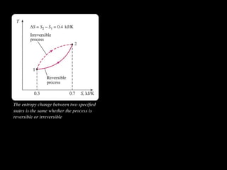 The entropy change between two speciﬁed
states is the same whether the process is
reversible or irreversible
 