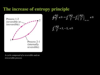 The increase of entropy principle
                                           δQ       2 δQ  1 δQ 
                                          — ≤ 0 → ∫1 T + ∫2  T  int, rev ≤ 0
                                          ∫T                   

                                              2   δQ                             2 δQ
                                          ∫          + S1 − S0 ≤ 0 → S2 − S1 ≥ ∫
                                           1       T                            1 T




A cycle composed of a reversible and an
irreversible process
 