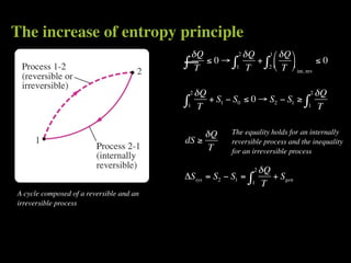 The increase of entropy principle
                                           δQ       2 δQ  1 δQ 
                                          — ≤ 0 → ∫1 T + ∫2  T  int, rev ≤ 0
                                          ∫T                   

                                              2   δQ                             2 δQ
                                          ∫          + S1 − S0 ≤ 0 → S2 − S1 ≥ ∫
                                           1       T                            1 T




                                               δQ          The equality holds for an internally
                                          dS ≥             reversible process and the inequality
                                                T          for an irreversible process

                                                                    2   δQ
                                          ΔSsys = S2 − S1 =     ∫          + Sgen
                                                                 1       T
A cycle composed of a reversible and an
irreversible process
 