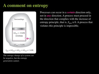 A comment on entropy
                                     Processes can occur in a certain direction only,
                                     not in any direction. A process must proceed in
                                     the direction that complies with the increase of
                                     entropy principle, that is, Sgen ≥ 0. A process that
                                     violates this principle is impossible.




The entropy change of a system can
be negative, but the entropy
generation cannot.
 