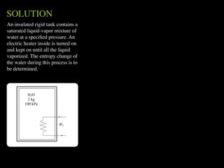 SOLUTION
An insulated rigid tank contains a
saturated liquid-vapor mixture of
water at a speciﬁed pressure. An
electric heater inside is turned on
and kept on until all the liquid
vaporized. The entropy change of
the water during this process is to
be determined.



         H2O
          2 kg
        100 kPa




                         We
 