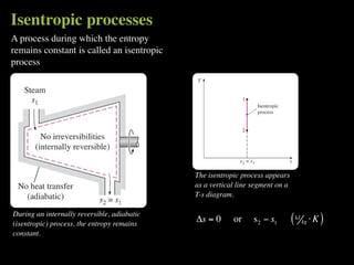 Isentropic processes
A process during which the entropy
remains constant is called an isentropic
process




                                             The isentropic process appears
                                             as a vertical line segment on a
                                             T-s diagram.

During an internally reversible, adiabatic
(isentropic) process, the entropy remains
                                             Δs = 0      or     s 2 − s1       (   kJ
                                                                                        kg   ⋅K)
constant.
 