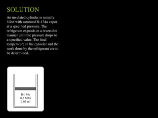 SOLUTION
An insulated cylinder is initially
ﬁlled with saturated R-134a vapor
at a speciﬁed pressure. The
refrigerant expands in a reversible
manner until the pressure drops to
a speciﬁed value. The ﬁnal
temperature in the cylinder and the
work done by the refrigerant are to
be determined.




         R-134a
         0.8 MPa
         0.05 m3
 
