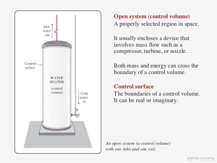 What is SSL? Explaining basic concepts in a way that even beginners can understand!
