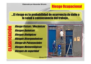 Elaborado por Alexander Briceño
                                                              Riesgo Ocupacional

           ...El riesgo es la probabilidad de ocurrencia de daño a
                      la salud a consecuencia del trabajo..

                Riesgo Físicos / Mecánicos
CLASIFICACIÓN



                Riesgos Químicos
                Riesgos Biológicos
                Riesgos Disergonómicos
                Riesgo de Psicosociales
                Riesgos Meteorológicos
                Riesgos de seguridad
                                           @seguridadysalud
 