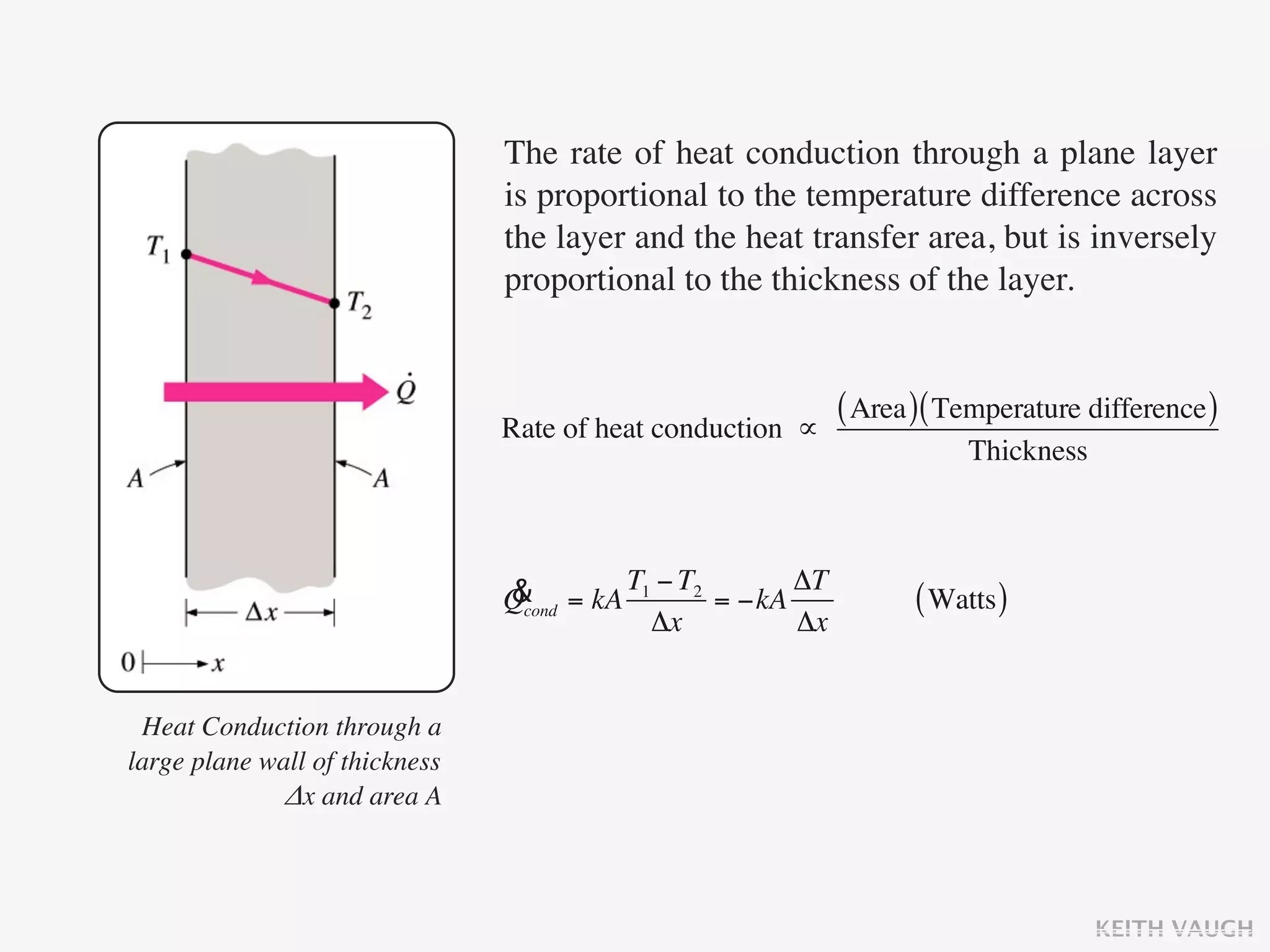 The rate of heat conduction through a plane layer
                                is proportional to the temperature difference across
                                the layer and the heat transfer area, but is inversely
                                proportional to the thickness of the layer.



                                Rate of heat conduction ∝
                                                            ( Area )( Temperature difference )
                                                                       Thickness



                                & = kA T1 − T2 = −kA ΔT
                                Qcond                             ( Watts )
                                         Δx          Δx


 Heat Conduction through a
large plane wall of thickness
             Δx and area A



                                                                                   KEITH VAUGH
 