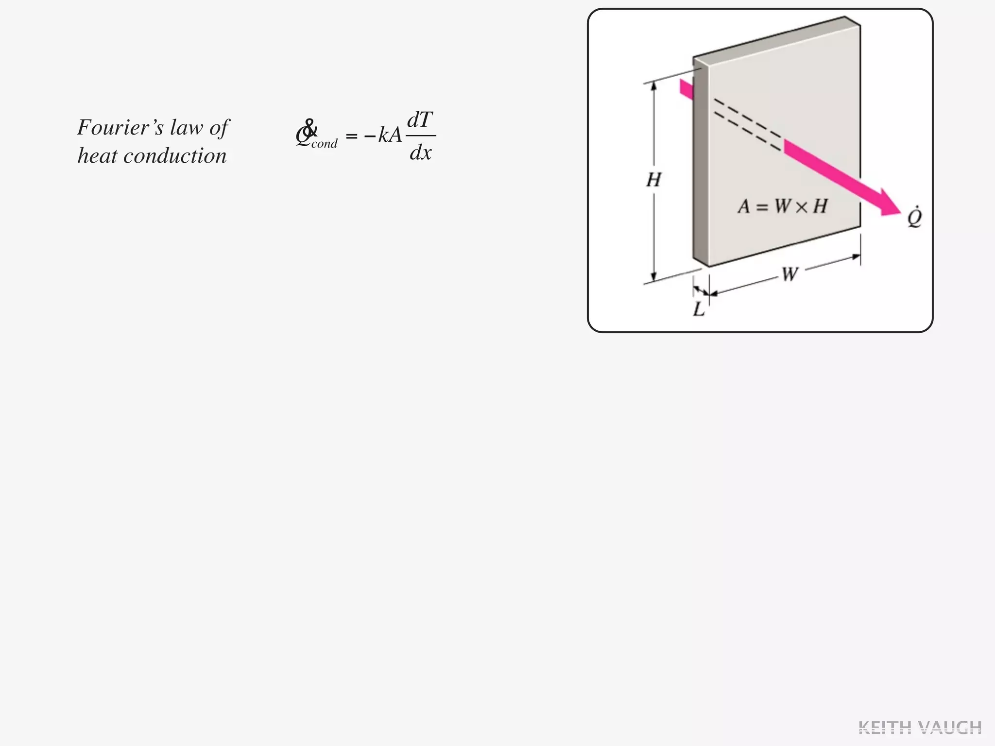 Fourier’s law of   & = −kA dT
                   Qcond
heat conduction            dx




                                KEITH VAUGH
 