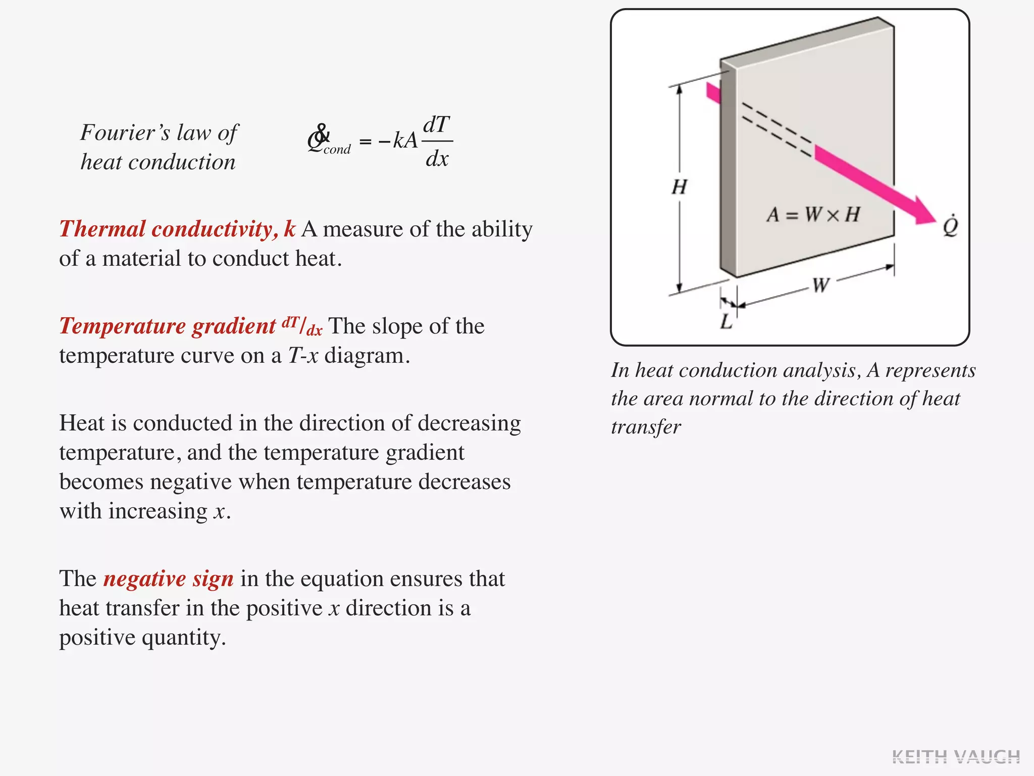 Fourier’s law of       & = −kA dT
                         Qcond
  heat conduction                dx

Thermal conductivity, k A measure of the ability
of a material to conduct heat.

Temperature gradient dT/dx The slope of the
temperature curve on a T-x diagram.
                                                   In heat conduction analysis, A represents
                                                   the area normal to the direction of heat
Heat is conducted in the direction of decreasing   transfer
temperature, and the temperature gradient
becomes negative when temperature decreases
with increasing x.

The negative sign in the equation ensures that
heat transfer in the positive x direction is a
positive quantity.



                                                                                  KEITH VAUGH
 