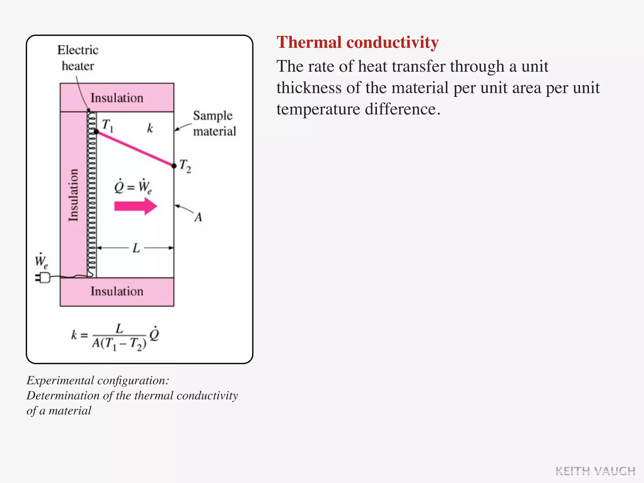 Thermal conductivity
                                            The rate of heat transfer through a unit
                                            thickness of the material per unit area per unit
                                            temperature difference.




Experimental conﬁguration:
Determination of the thermal conductivity
of a material



                                                                                     KEITH VAUGH
 