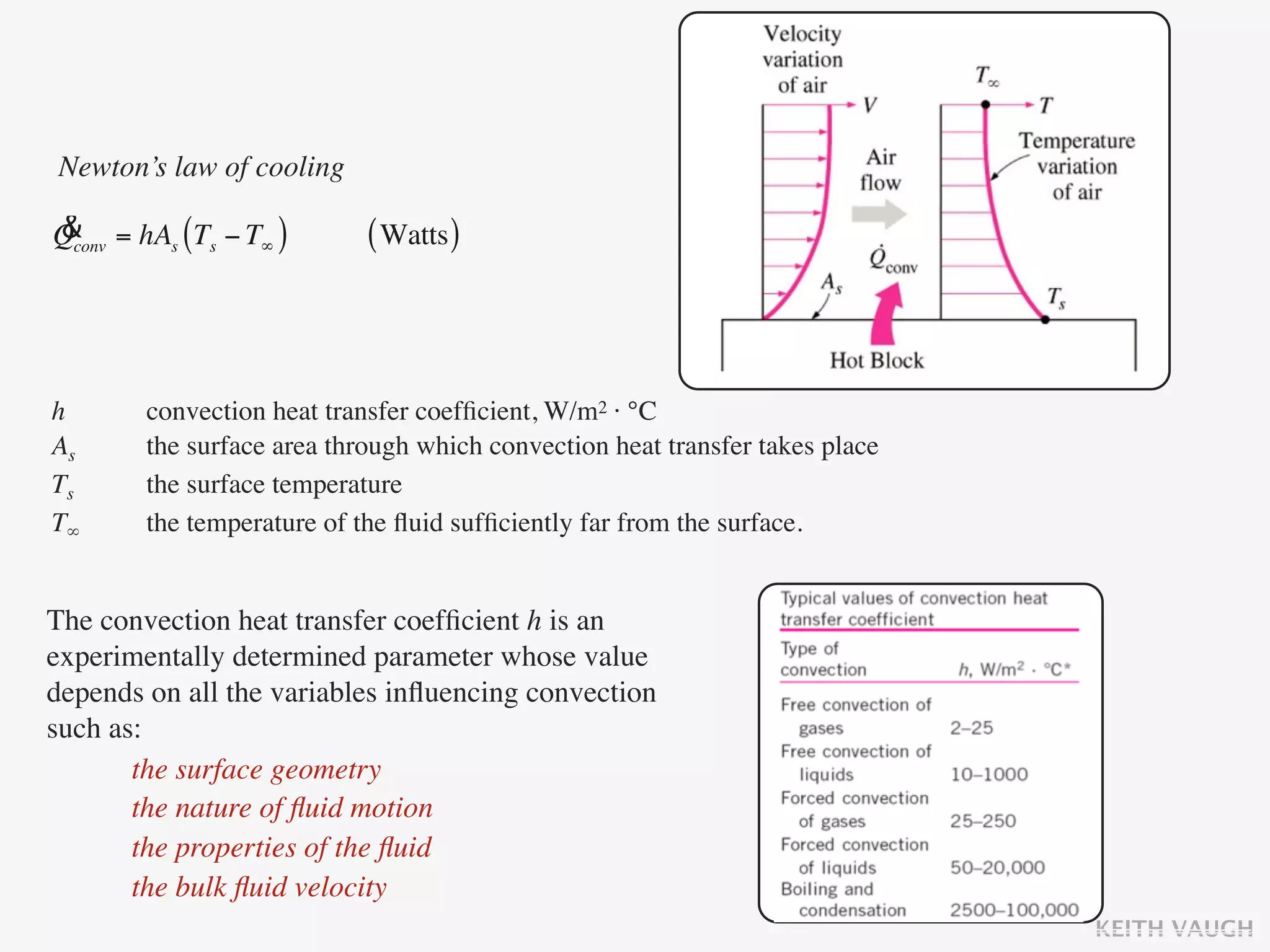 Newton’s law of cooling

&
Qconv = hAs (Ts − T∞ )       ( Watts )



h	

     convection heat transfer coefﬁcient, W/m2 · °C
As 	

   the surface area through which convection heat transfer takes place
Ts 	

   the surface temperature
T∞ 	

   the temperature of the ﬂuid sufﬁciently far from the surface.


The convection heat transfer coefﬁcient h is an
experimentally determined parameter whose value
depends on all the variables inﬂuencing convection
such as:
       the surface geometry
       the nature of ﬂuid motion
       the properties of the ﬂuid
       the bulk ﬂuid velocity
                                                                               KEITH VAUGH
 