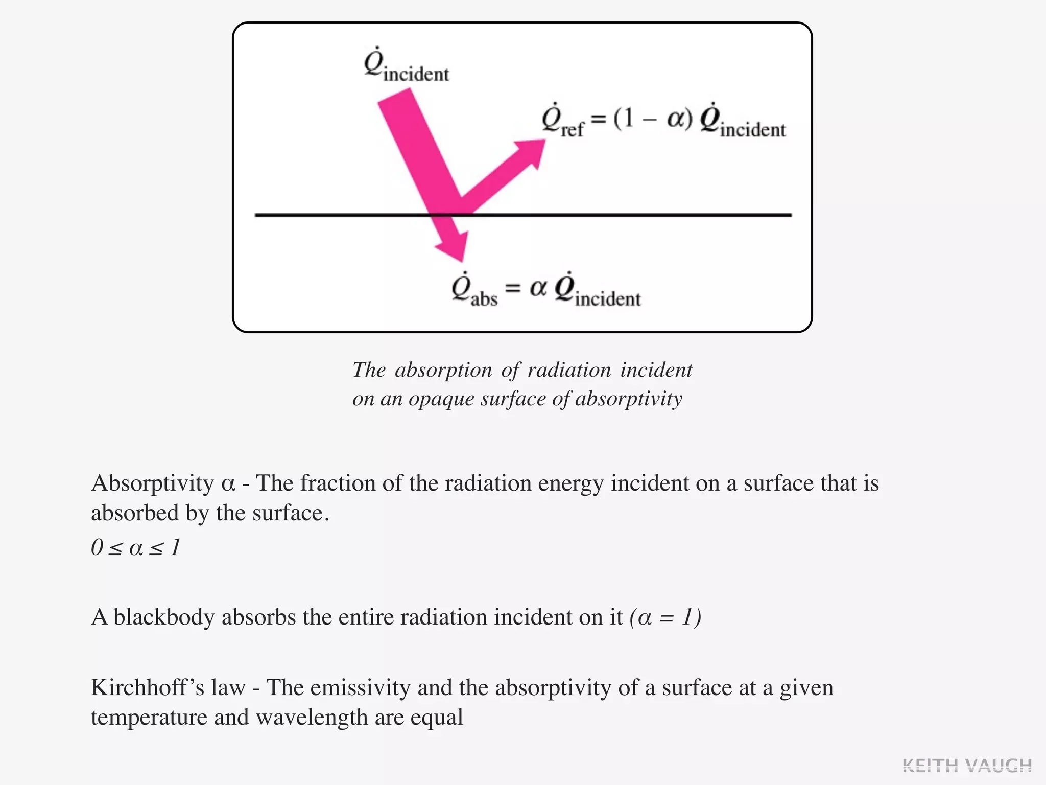The absorption of radiation incident
                           on an opaque surface of absorptivity


Absorptivity α - The fraction of the radiation energy incident on a surface that is
absorbed by the surface.
0≤α≤1

A blackbody absorbs the entire radiation incident on it (α = 1)

Kirchhoff’s law - The emissivity and the absorptivity of a surface at a given
temperature and wavelength are equal
                                                                                      KEITH VAUGH
 