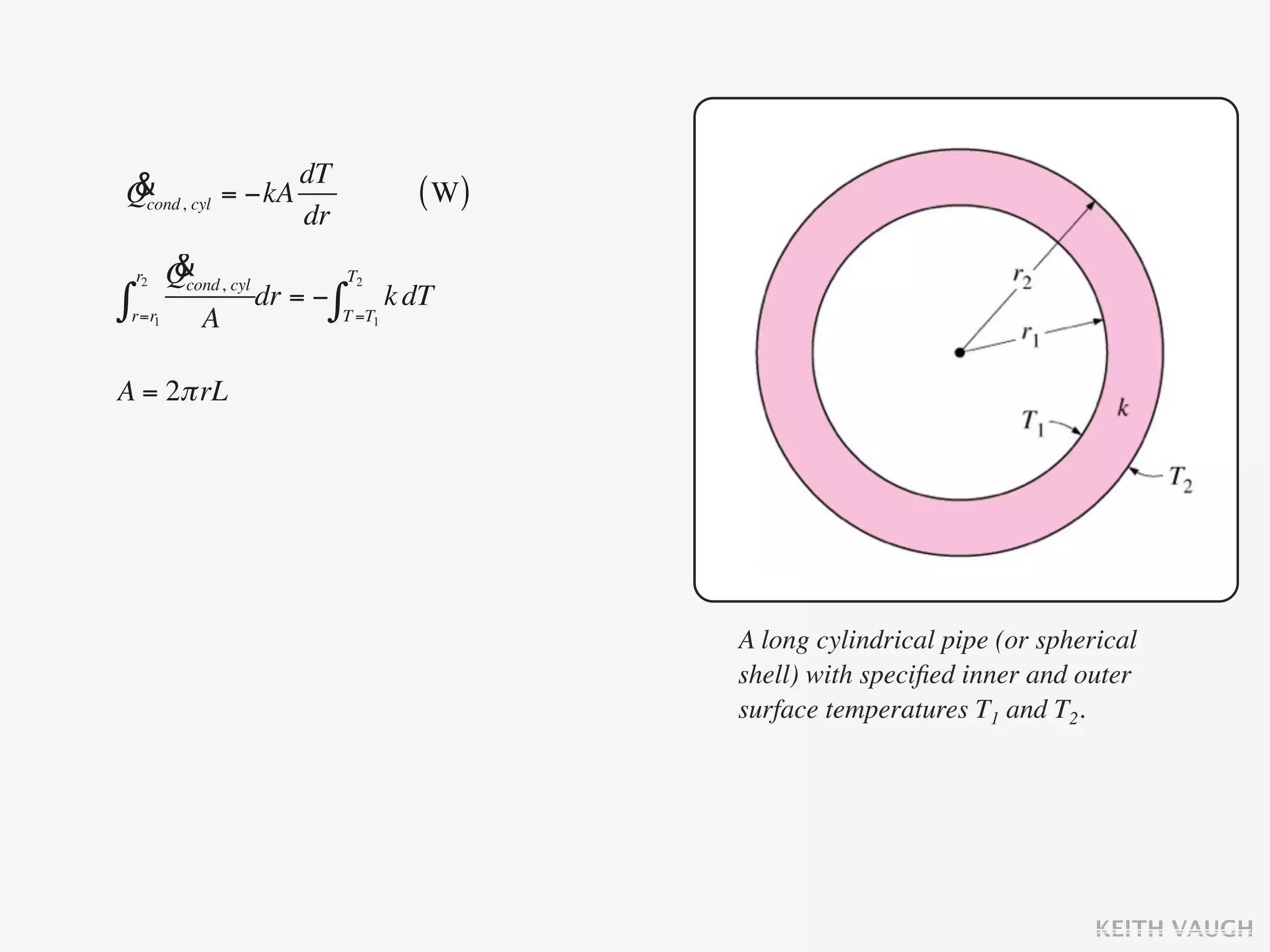 & cyl = −kA dT
Qcond,                  ( W)
            dr
 r2  &
     Qcond, cyl T2
∫r=r1 A dr = − ∫T =T1 k dT
A = 2π rL




                               A long cylindrical pipe (or spherical
                               shell) with speciﬁed inner and outer
                               surface temperatures T1 and T2.




                                                                KEITH VAUGH
 