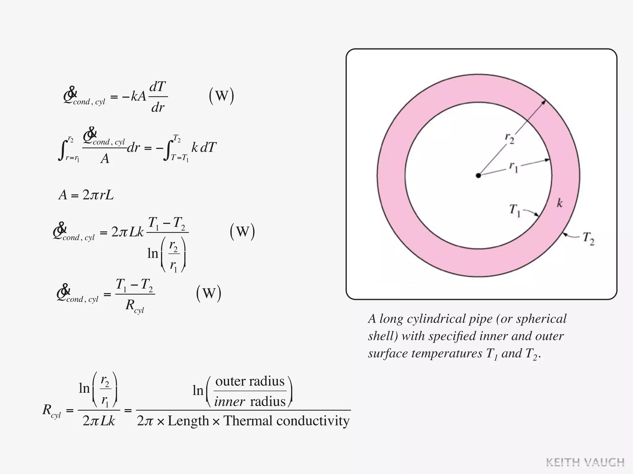 & cyl = −kA dT
   Qcond,                        ( W)
               dr
    r2 &
       Qcond, cyl T2
  ∫r=r1 A dr = − ∫T =T1 k dT
  A = 2π rL

 & cyl = 2π Lk T1 − T2
 Qcond,                               ( W)
                    ⎛ r2 ⎞
                 ln ⎜ ⎟
                    ⎝ r1 ⎠
  & cyl = T1 − T2
 Qcond,                        ( W)
            Rcyl
                                                   A long cylindrical pipe (or spherical
                                                   shell) with speciﬁed inner and outer
                                                   surface temperatures T1 and T2.
          ⎛ r2 ⎞       ⎛ outer radius ⎞
       ln ⎜ ⎟       ln ⎜
          ⎝ r1 ⎠       ⎝ inner radius ⎟
                                         ⎠
Rcyl =             =
        2π Lk 2π × Length × Thermal conductivity

                                                                                    KEITH VAUGH
 