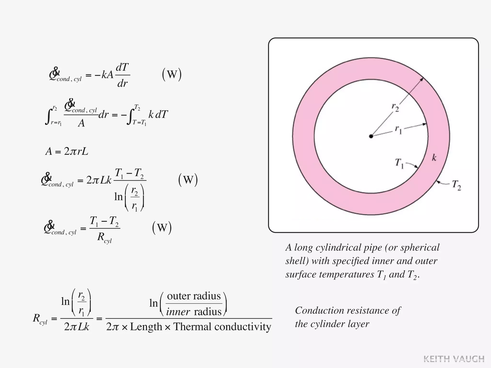 & cyl = −kA dT
   Qcond,                        ( W)
               dr
    r2 &
       Qcond, cyl T2
  ∫r=r1 A dr = − ∫T =T1 k dT
  A = 2π rL

 & cyl = 2π Lk T1 − T2
 Qcond,                               ( W)
                    ⎛ r2 ⎞
                 ln ⎜ ⎟
                    ⎝ r1 ⎠
  & cyl = T1 − T2
 Qcond,                        ( W)
            Rcyl
                                                   A long cylindrical pipe (or spherical
                                                   shell) with speciﬁed inner and outer
                                                   surface temperatures T1 and T2.
          ⎛ r2 ⎞       ⎛ outer radius ⎞
       ln ⎜ ⎟       ln ⎜
          ⎝ r1 ⎠       ⎝ inner radius ⎟
                                         ⎠          Conduction resistance of
Rcyl =             =                                 the cylinder layer
        2π Lk 2π × Length × Thermal conductivity

                                                                                    KEITH VAUGH
 