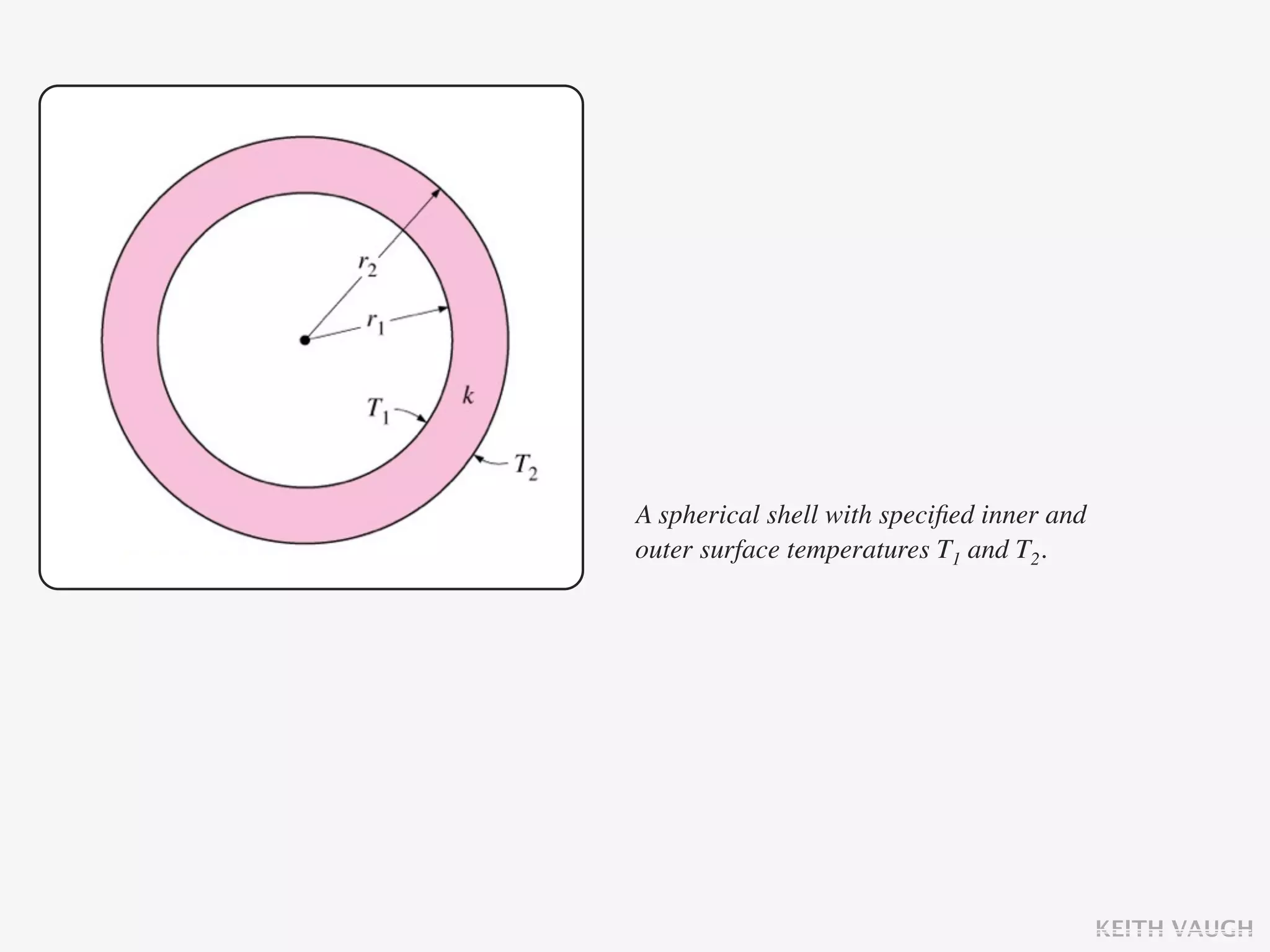 A spherical shell with speciﬁed inner and
outer surface temperatures T1 and T2.




                                            KEITH VAUGH
 