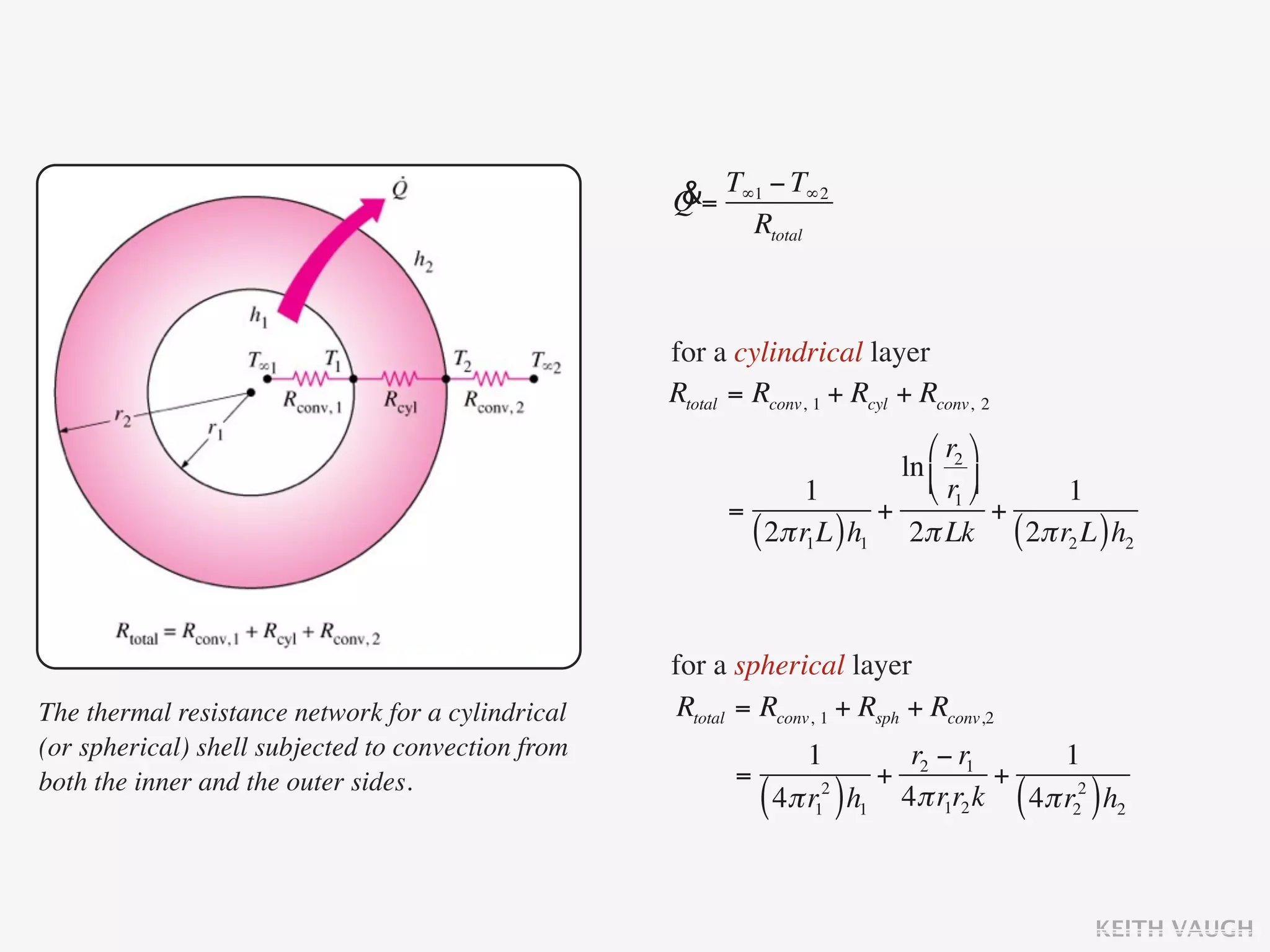 &= T∞1 − T∞2
                                                    Q
                                                         Rtotal



                                                    for a cylindrical layer
                                                    Rtotal = Rconv, 1 + Rcyl + Rconv, 2
                                                                              ⎛ r2 ⎞
                                                                           ln ⎜ ⎟
                                                                  1           ⎝ r1 ⎠   1
                                                          =              +             +
                                                            ( 2π r1L ) h1 2π Lk ( 2π r2 L ) h2


                                                    for a spherical layer
The thermal resistance network for a cylindrical     Rtotal = Rconv, 1 + Rsph + Rconv,2
(or spherical) shell subjected to convection from                     1       r −r        1
both the inner and the outer sides.                        =                + 2 1 +
                                                               (        )                 (   )
                                                                   4π r12 h1 4π r1r2 k 4π r22 h2



                                                                                              KEITH VAUGH
 