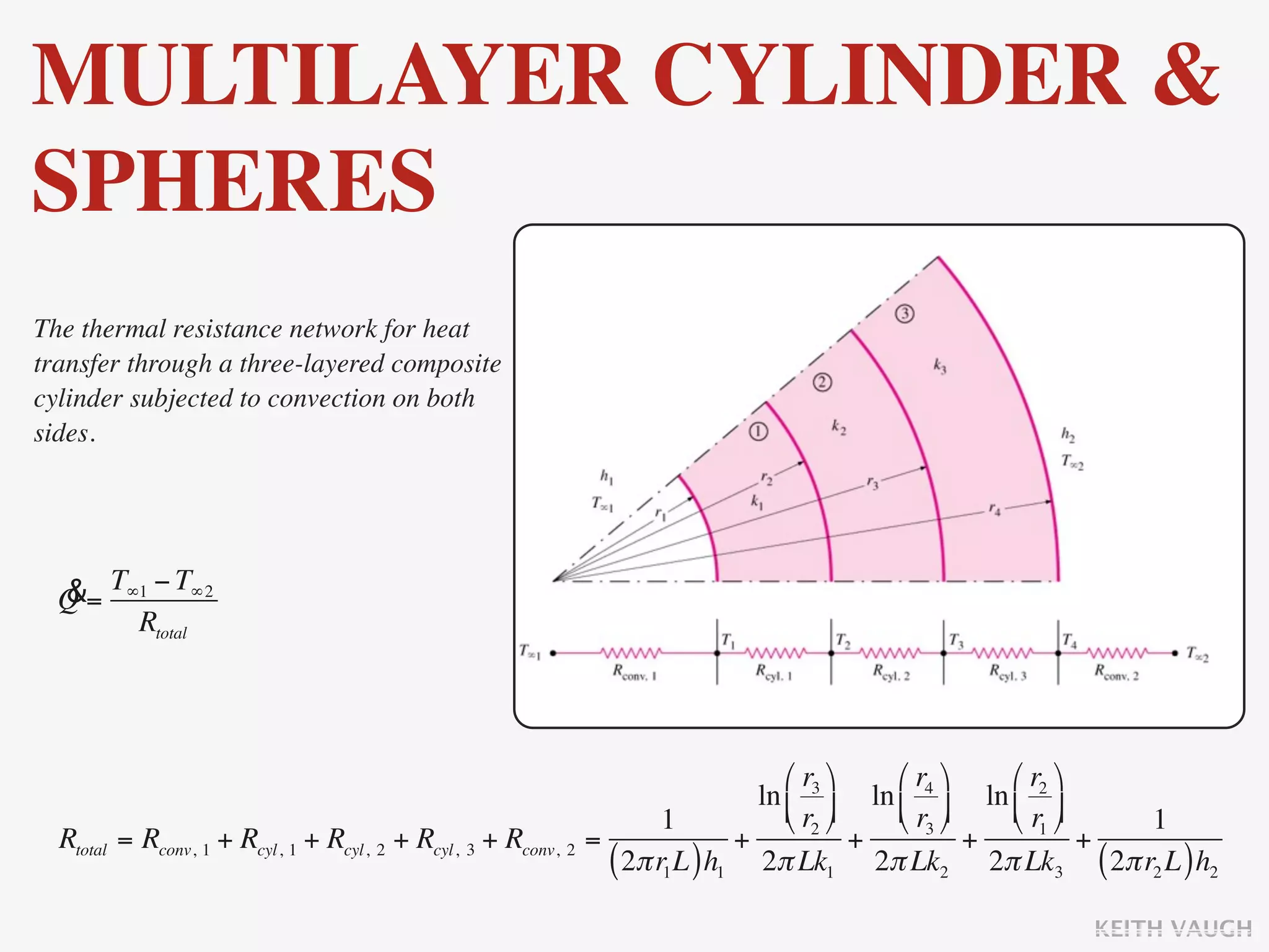 MULTILAYER CYLINDER &
SPHERES
The thermal resistance network for heat
transfer through a three-layered composite
cylinder subjected to convection on both
sides.




  &= T∞1 − T∞2
  Q
       Rtotal




                                                                                   ⎛ r3 ⎞   ⎛ r4 ⎞   ⎛ r2 ⎞
                                                                                ln ⎜ ⎟ ln ⎜ ⎟ ln ⎜ ⎟
                                                                       1           ⎝ r2 ⎠   ⎝ r3 ⎠   ⎝ r1 ⎠   1
  Rtotal = Rconv, 1 + Rcyl, 1 + Rcyl, 2 + Rcyl, 3 + Rconv, 2   =              +             +          +          +
                                                                 ( 2π r1L ) h1 2π Lk1 2π Lk2 2π Lk3 ( 2π r2 L ) h2
                                                                                                          KEITH VAUGH
 