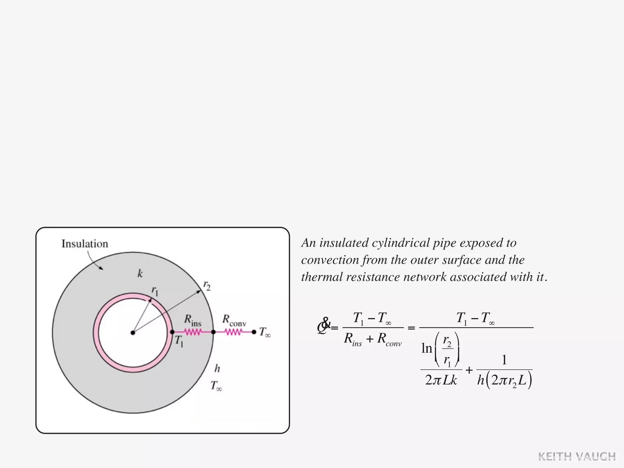 An insulated cylindrical pipe exposed to
convection from the outer surface and the
thermal resistance network associated with it.


  &= T1 − T∞ =
  Q
                                T1 − T∞
    Rins + Rconv         ⎛ r2 ⎞
                      ln ⎜ ⎟
                         ⎝ r1 ⎠       1
                                  +
                       2π Lk h ( 2π r2 L )




                                             KEITH VAUGH
 