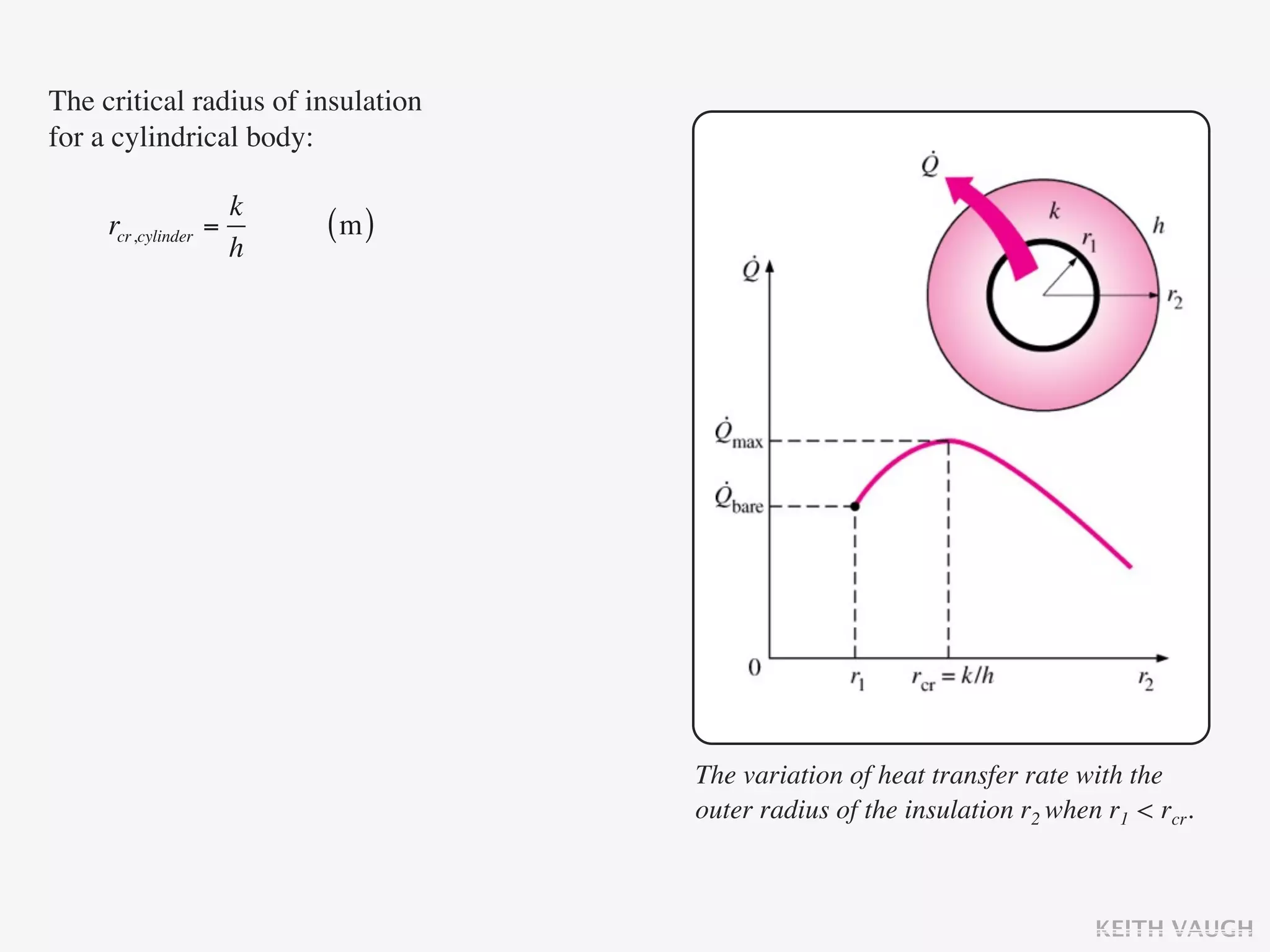The critical radius of insulation
for a cylindrical body:

                      k
     rcr,cylinder   =     (m)
                      h




                                    The variation of heat transfer rate with the
                                    outer radius of the insulation r2 when r1 < rcr.



                                                                          KEITH VAUGH
 