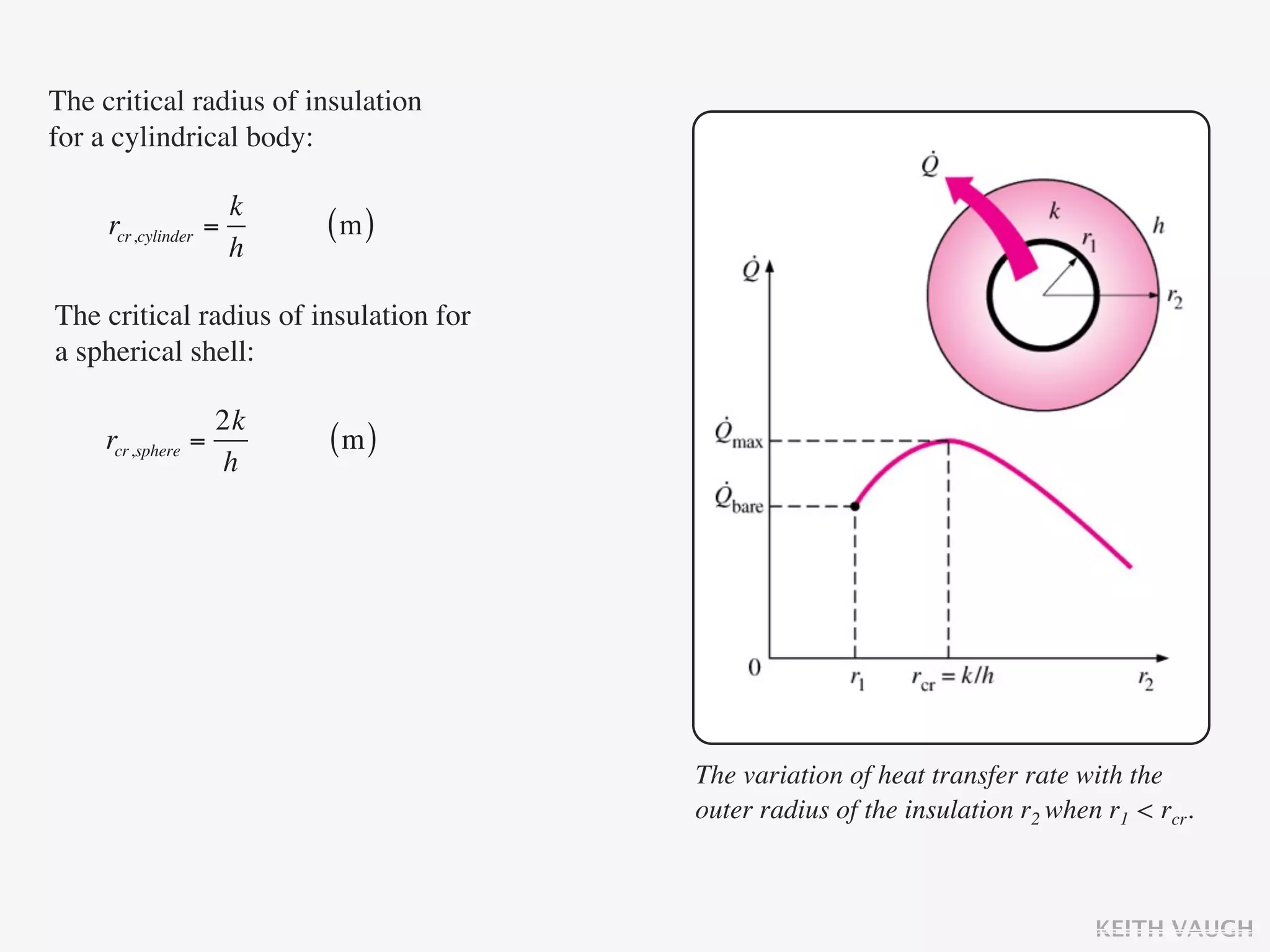 The critical radius of insulation
for a cylindrical body:

                      k
     rcr,cylinder   =     (m)
                      h

The critical radius of insulation for
a spherical shell:

                    2k
     rcr,sphere   =       (m)
                    h




                                        The variation of heat transfer rate with the
                                        outer radius of the insulation r2 when r1 < rcr.



                                                                              KEITH VAUGH
 