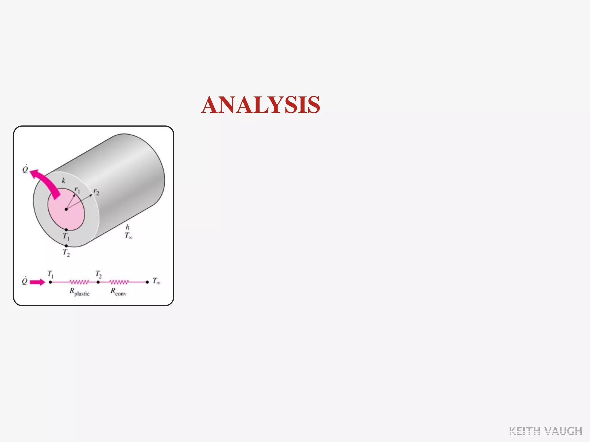ANALYSIS




           KEITH VAUGH
 
