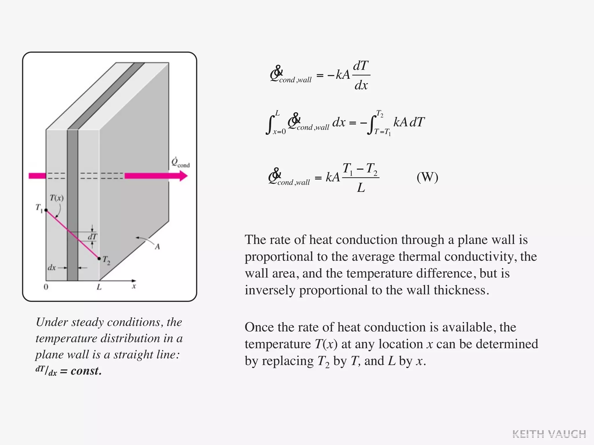 &                dT
                                     Qcond,wall = −kA
                                                      dx

                                               &
                                         L                           T2
                                     ∫         Qcond,wall dx = − ∫        kA dT
                                         x=0                     T =T1




                                     &               T1 − T2
                                     Qcond,wall = kA                         (W)
                                                        L


                                 The rate of heat conduction through a plane wall is
                                 proportional to the average thermal conductivity, the
                                 wall area, and the temperature difference, but is
                                 inversely proportional to the wall thickness.

Under steady conditions, the     Once the rate of heat conduction is available, the
temperature distribution in a    temperature T(x) at any location x can be determined
plane wall is a straight line:
dT/dx = const.
                                 by replacing T2 by T, and L by x.




                                                                                   KEITH VAUGH
 