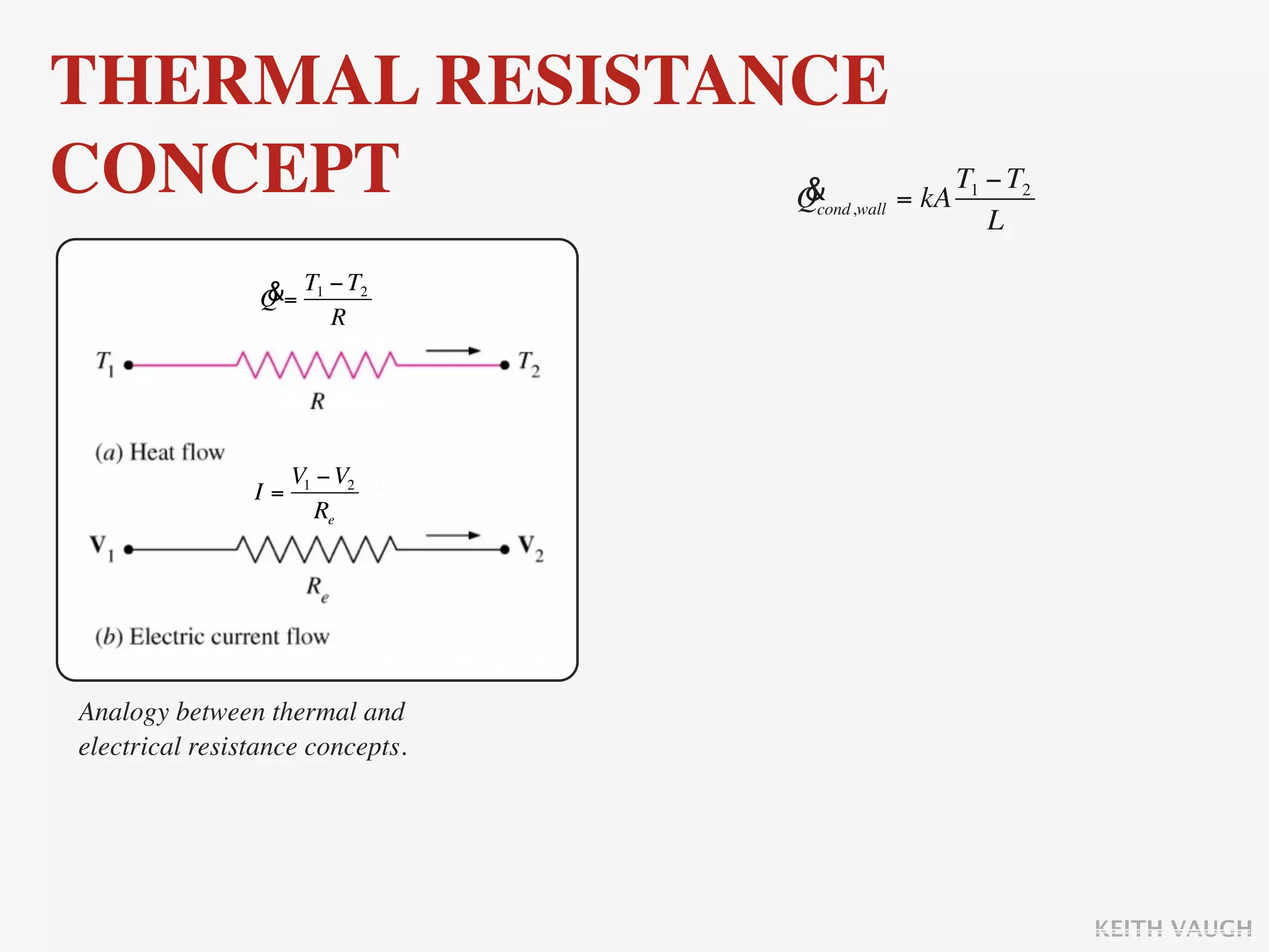 THERMAL RESISTANCE
CONCEPT         &
                Q  = kA
                        T −T
                                  cond,wall
                                              1       2
                                                  L

                 & T −T
                 Q= 1 2
                     R




                     V1 − V2
                I=
                        Re




Analogy between thermal and
electrical resistance concepts.




                                                          KEITH VAUGH
 