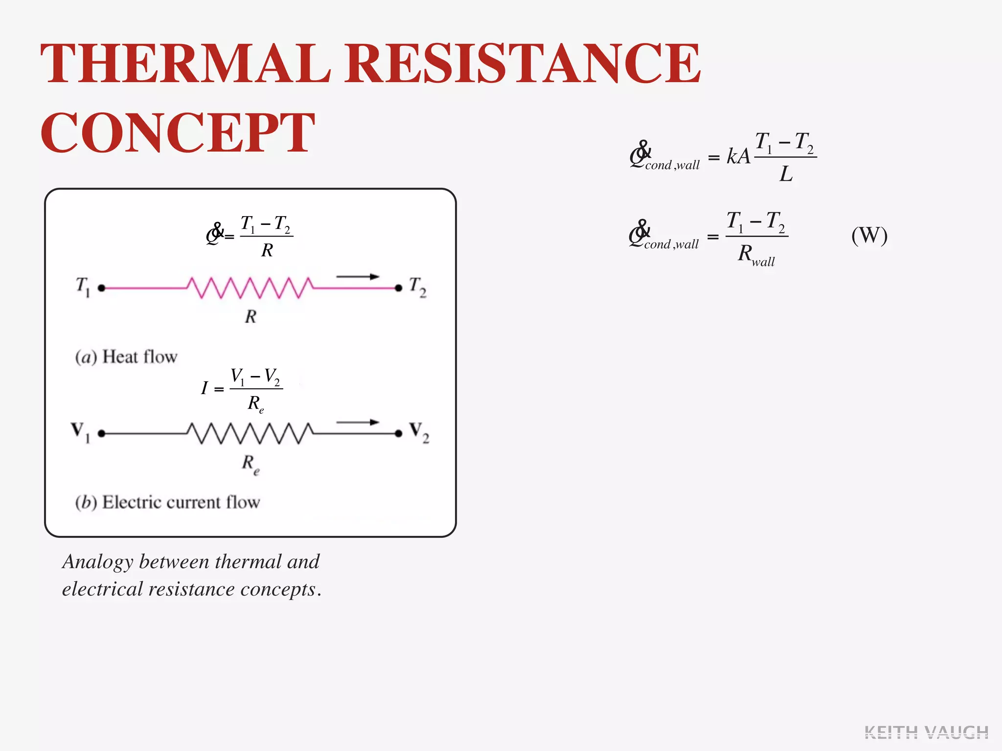 THERMAL RESISTANCE
CONCEPT         &
                Q  = kA
                        T −T
                                    cond,wall
                                                   1       2
                                                       L

                 & T −T           &            T1 − T2
                 Q= 1 2           Qcond,wall =                 (W)
                     R                          Rwall




                     V1 − V2
                I=
                        Re




Analogy between thermal and
electrical resistance concepts.




                                                                KEITH VAUGH
 