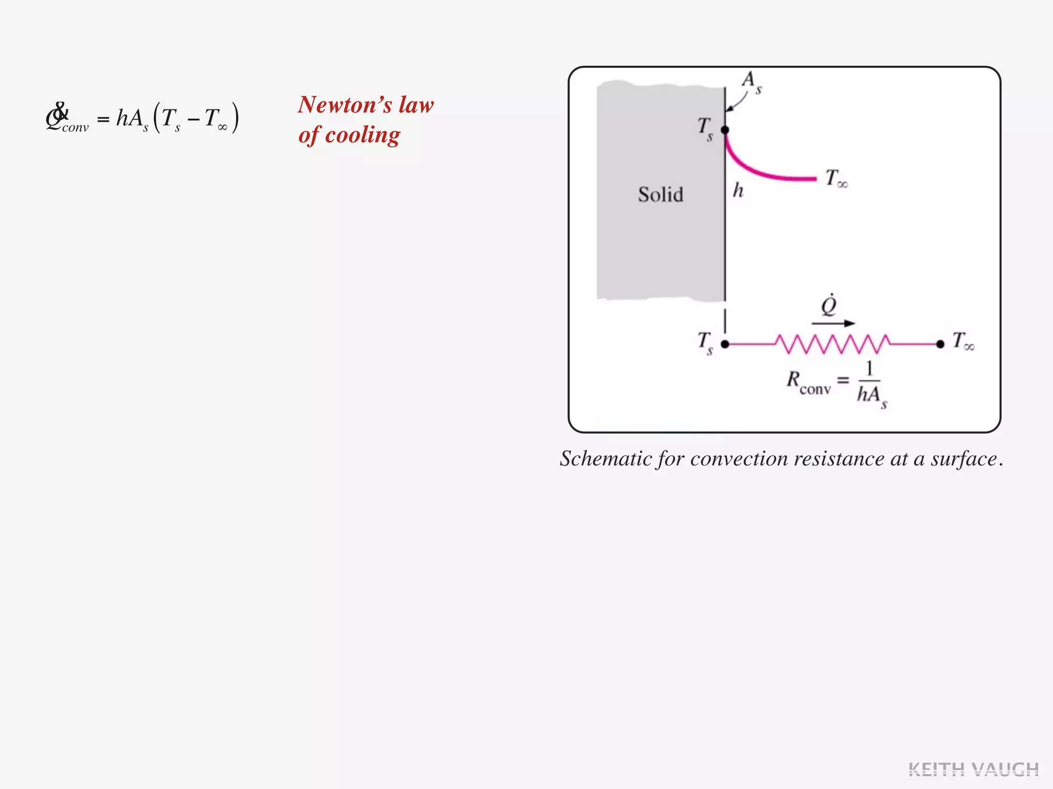 &                        Newton’s law
Qconv = hAs (Ts − T∞ )
                         of cooling




                                        Schematic for convection resistance at a surface.




                                                                              KEITH VAUGH
 