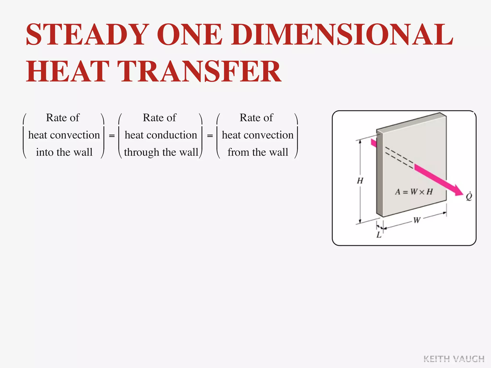 STEADY ONE DIMENSIONAL
HEAT TRANSFER
⎛     Rate of     ⎞ ⎛       Rate of     ⎞ ⎛       Rate of     ⎞
⎜ heat convection ⎟ = ⎜ heat conduction ⎟ = ⎜ heat convection ⎟
⎜                 ⎟ ⎜                   ⎟ ⎜                   ⎟
⎝ into the wall ⎠ ⎝ through the wall⎠ ⎝ from the wall ⎠




                                                                        KEITH VAUGH
 