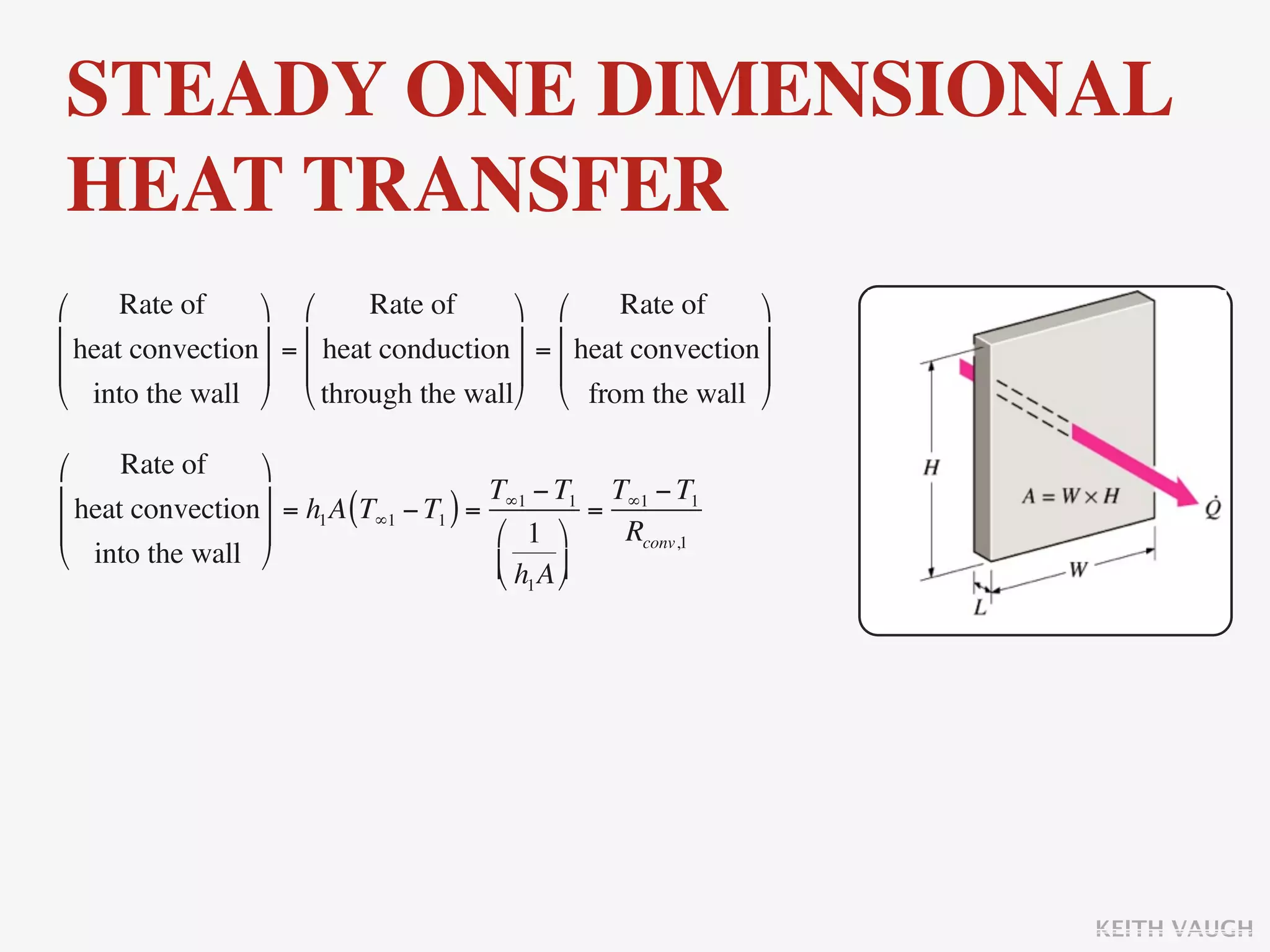 STEADY ONE DIMENSIONAL
HEAT TRANSFER
⎛     Rate of     ⎞ ⎛       Rate of     ⎞ ⎛       Rate of     ⎞
⎜ heat convection ⎟ = ⎜ heat conduction ⎟ = ⎜ heat convection ⎟
⎜                 ⎟ ⎜                   ⎟ ⎜                   ⎟
⎝ into the wall ⎠ ⎝ through the wall⎠ ⎝ from the wall ⎠

⎛     Rate of     ⎞
⎜ heat convection ⎟ = h A (T − T ) = T∞1 − T1 = T∞1 − T1
                         1    ∞1  1
⎜                 ⎟                  ⎛ 1 ⎞     Rconv,1
⎝ into the wall ⎠                    ⎜ h A ⎟
                                       ⎝ 1 ⎠




                                                                        KEITH VAUGH
 