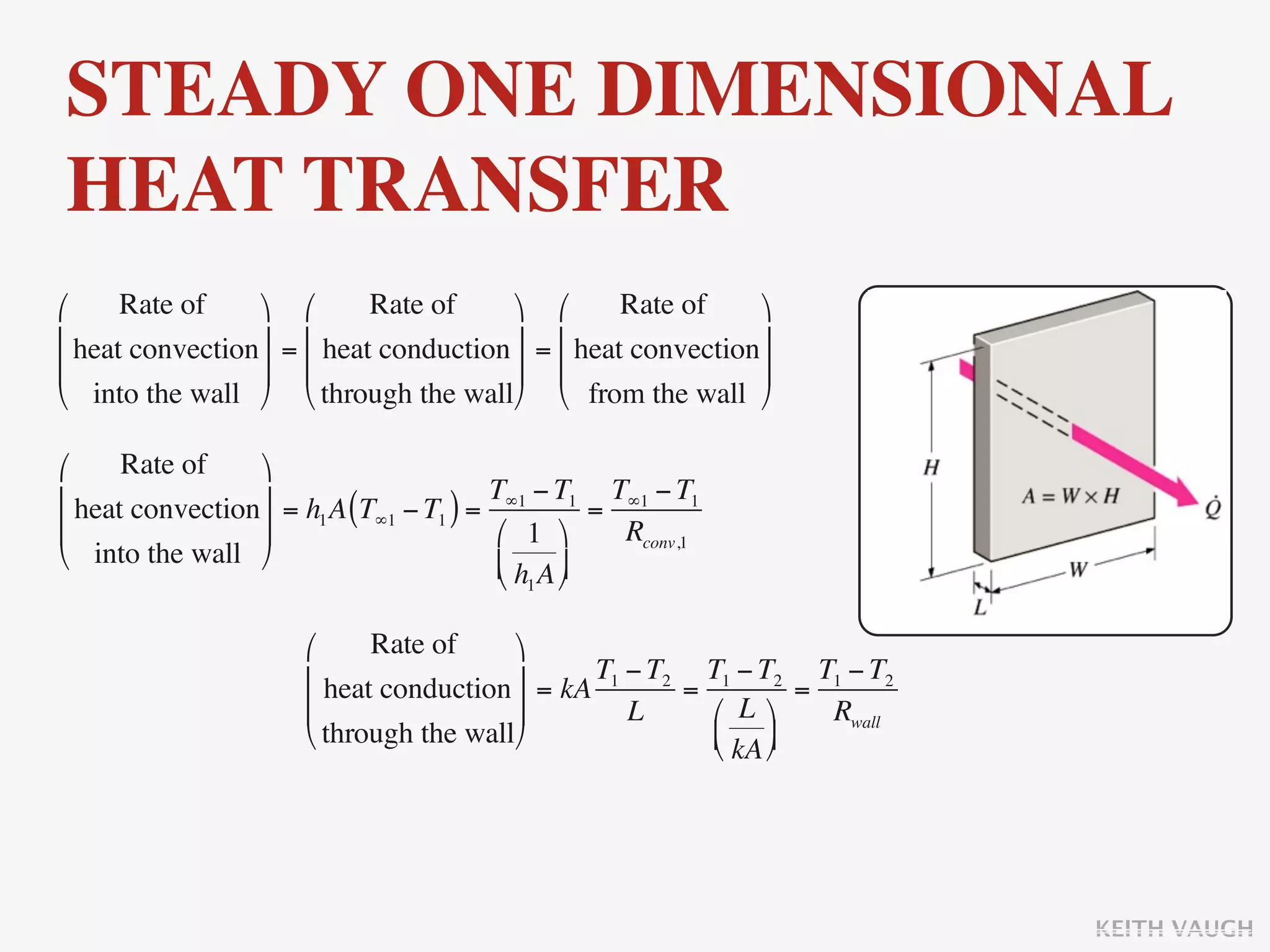 STEADY ONE DIMENSIONAL
HEAT TRANSFER
⎛     Rate of     ⎞ ⎛       Rate of     ⎞ ⎛       Rate of     ⎞
⎜ heat convection ⎟ = ⎜ heat conduction ⎟ = ⎜ heat convection ⎟
⎜                 ⎟ ⎜                   ⎟ ⎜                   ⎟
⎝ into the wall ⎠ ⎝ through the wall⎠ ⎝ from the wall ⎠

⎛     Rate of     ⎞
⎜ heat convection ⎟ = h A (T − T ) = T∞1 − T1 = T∞1 − T1
                         1    ∞1  1
⎜                 ⎟                  ⎛ 1 ⎞     Rconv,1
⎝ into the wall ⎠                    ⎜ h A ⎟
                                       ⎝ 1 ⎠

                       ⎛     Rate of     ⎞
                       ⎜ heat conduction ⎟ = kA T1 − T2 = T1 − T2 = T1 − T2
                       ⎜                 ⎟         L      ⎛ L ⎞    Rwall
                       ⎝ through the wall⎠                ⎜ ⎟
                                                            ⎝ kA ⎠




                                                                                KEITH VAUGH
 