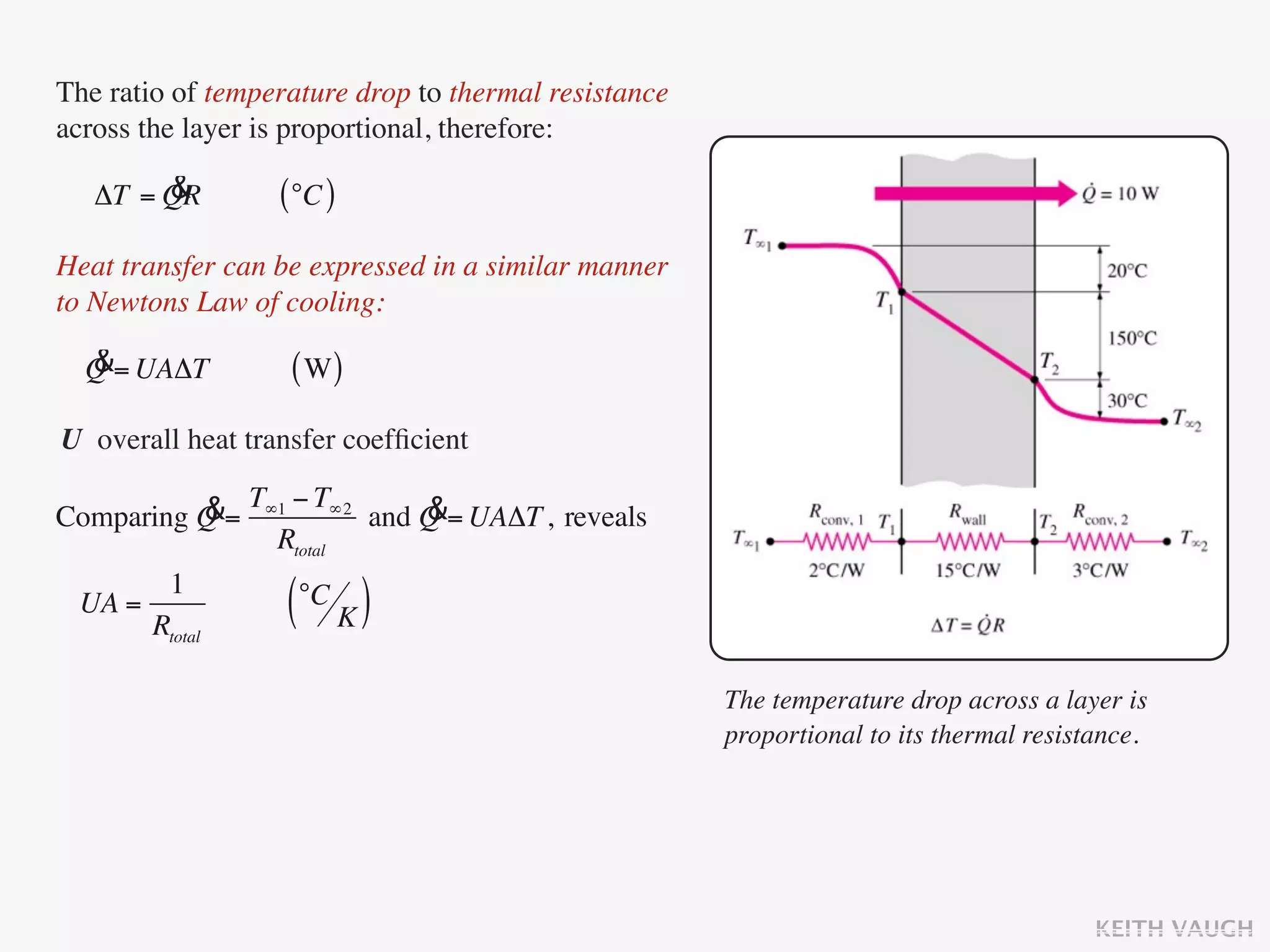 The ratio of temperature drop to thermal resistance
across the layer is proportional, therefore:

        &
   ΔT = QR        (°C )
Heat transfer can be expressed in a similar manner
to Newtons Law of cooling:

  &
  Q = UAΔT         ( W)
U overall heat transfer coefﬁcient

Comparing Q  &= T∞1 − T∞2 and Q = UAΔT , reveals
                              &
                  Rtotal
        1
 UA =
      Rtotal
                   (°C
                         K)
                                                      The temperature drop across a layer is
                                                      proportional to its thermal resistance.




                                                                                        KEITH VAUGH
 