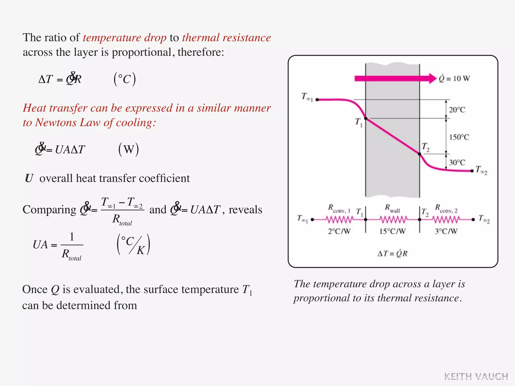 The ratio of temperature drop to thermal resistance
across the layer is proportional, therefore:

        &
   ΔT = QR        (°C )
Heat transfer can be expressed in a similar manner
to Newtons Law of cooling:

  &
  Q = UAΔT         ( W)
U overall heat transfer coefﬁcient

Comparing Q  &= T∞1 − T∞2 and Q = UAΔT , reveals
                              &
                  Rtotal
        1
 UA =
      Rtotal
                   (°C
                         K)
                                                      The temperature drop across a layer is
Once Q is evaluated, the surface temperature T1
                                                      proportional to its thermal resistance.
can be determined from




                                                                                        KEITH VAUGH
 