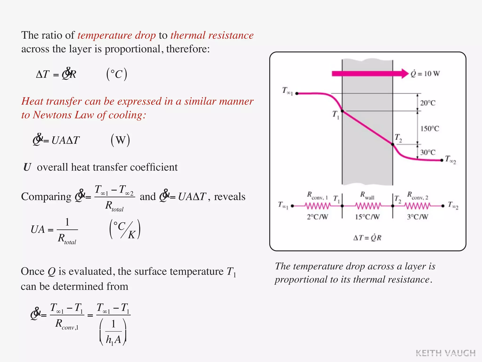The ratio of temperature drop to thermal resistance
across the layer is proportional, therefore:

        &
   ΔT = QR        (°C )
Heat transfer can be expressed in a similar manner
to Newtons Law of cooling:

  &
  Q = UAΔT         ( W)
U overall heat transfer coefﬁcient

Comparing Q  &= T∞1 − T∞2 and Q = UAΔT , reveals
                              &
                  Rtotal
        1
 UA =
      Rtotal
                   (°C
                         K )
                                                      The temperature drop across a layer is
Once Q is evaluated, the surface temperature T1
                                                      proportional to its thermal resistance.
can be determined from

 &= T∞1 − T1 = T∞1 − T1
 Q
     Rconv,1   ⎛ 1 ⎞
               ⎜ h A ⎟
               ⎝ 1 ⎠
                                                                                        KEITH VAUGH
 