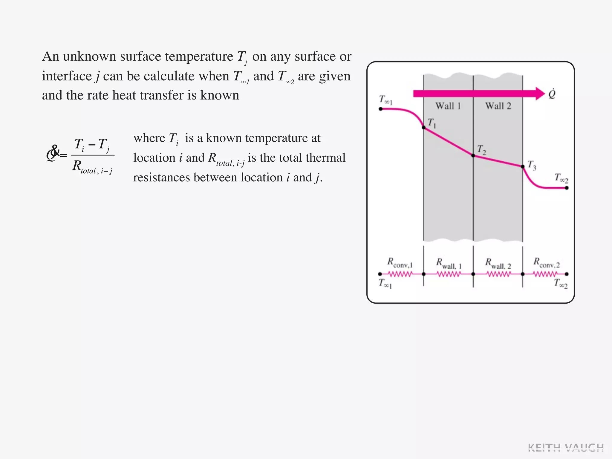 An unknown surface temperature Tj on any surface or
interface j can be calculate when T∞1 and T∞2 are given
and the rate heat transfer is known


  T − Tj         where Ti is a known temperature at
&= i
Q                location i and Rtotal, i-j is the total thermal
  Rtotal, i− j
                 resistances between location i and j.




                                                                   KEITH VAUGH
 