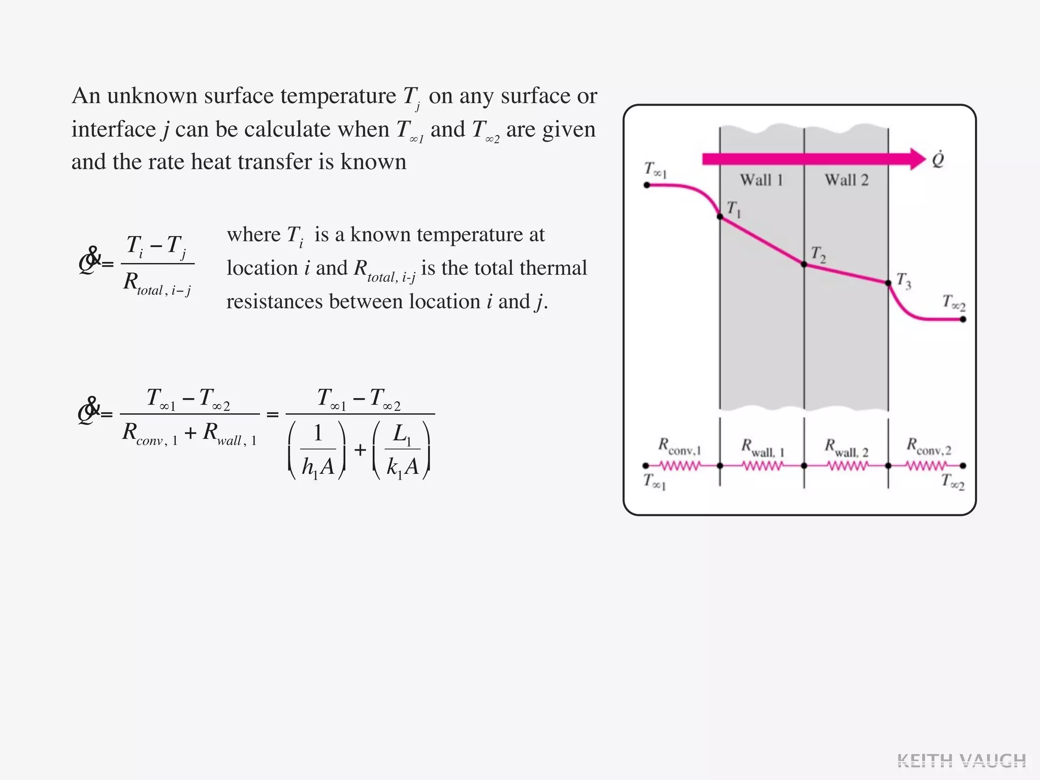 An unknown surface temperature Tj on any surface or
interface j can be calculate when T∞1 and T∞2 are given
and the rate heat transfer is known


  T − Tj           where Ti is a known temperature at
&= i
Q                  location i and Rtotal, i-j is the total thermal
  Rtotal, i− j
                   resistances between location i and j.



&       T∞1 − T∞2             T∞1 − T∞2
Q=                      =
     Rconv, 1 + Rwall, 1 ⎛ 1 ⎞ ⎛ L1 ⎞
                          ⎜ h A ⎟ + ⎜ k A ⎟
                          ⎝ 1 ⎠ ⎝ 1 ⎠




                                                                     KEITH VAUGH
 