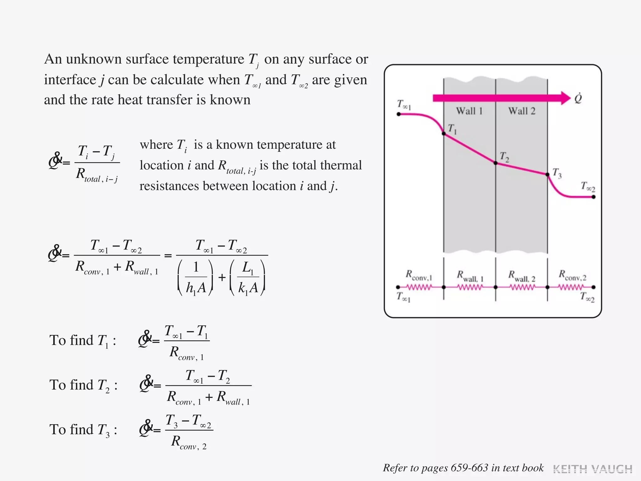 An unknown surface temperature Tj on any surface or
interface j can be calculate when T∞1 and T∞2 are given
and the rate heat transfer is known


  T − Tj           where Ti is a known temperature at
&= i
Q                  location i and Rtotal, i-j is the total thermal
  Rtotal, i− j
                   resistances between location i and j.



&       T∞1 − T∞2             T∞1 − T∞2
Q=                      =
     Rconv, 1 + Rwall, 1 ⎛ 1 ⎞ ⎛ L1 ⎞
                          ⎜ h A ⎟ + ⎜ k A ⎟
                          ⎝ 1 ⎠ ⎝ 1 ⎠


To find T1 :      &= T∞1 − T1
                  Q
                      Rconv, 1
                   &        T∞1 − T2
To find T2 :       Q=
                         Rconv, 1 + Rwall, 1

To find T3 :      &= T3 − T∞2
                  Q
                      Rconv, 2
                                                                     Refer to pages 659-663 in text book KEITH VAUGH
 