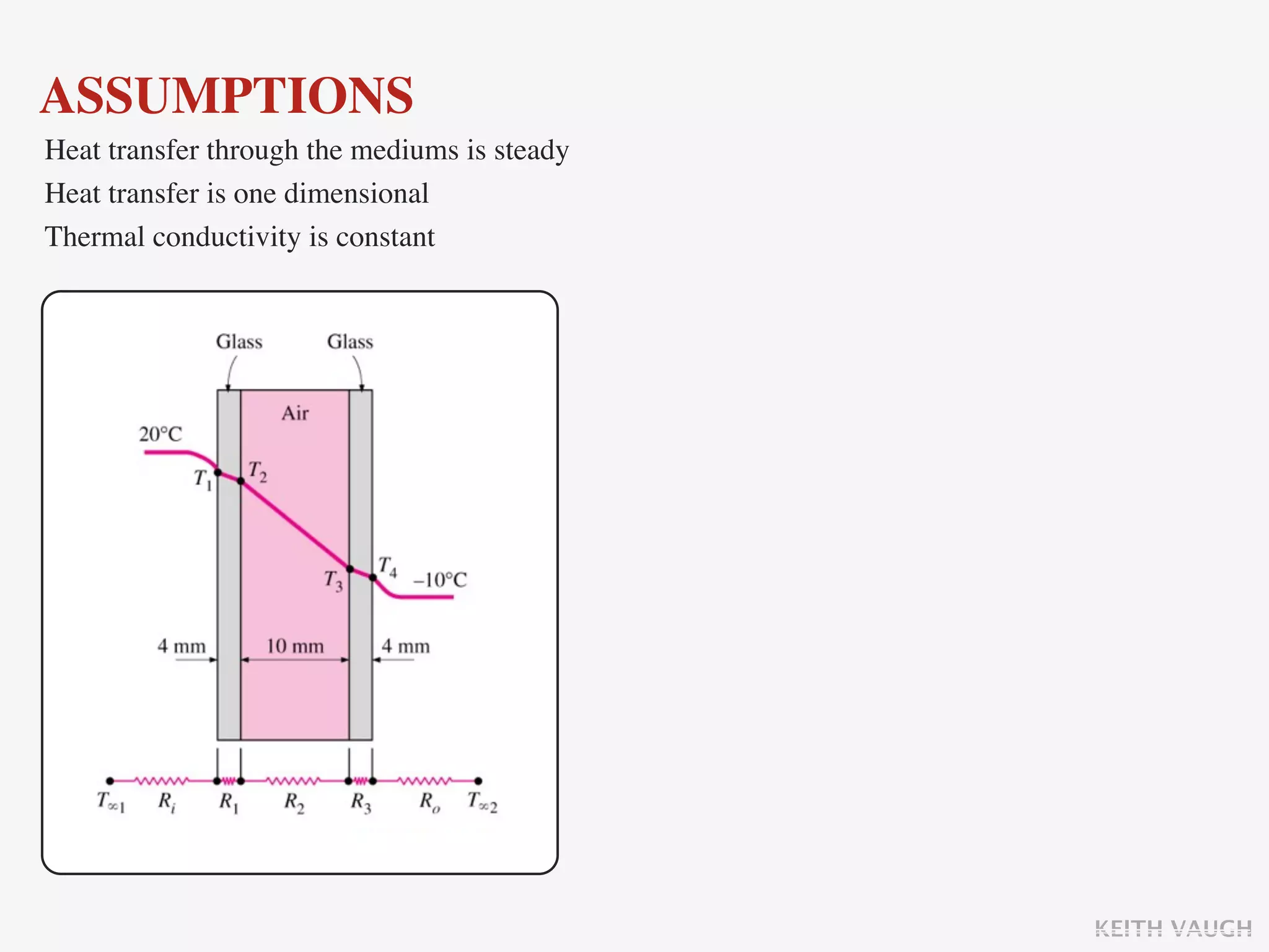 ASSUMPTIONS
Heat transfer through the mediums is steady
Heat transfer is one dimensional
Thermal conductivity is constant




                                              KEITH VAUGH
 