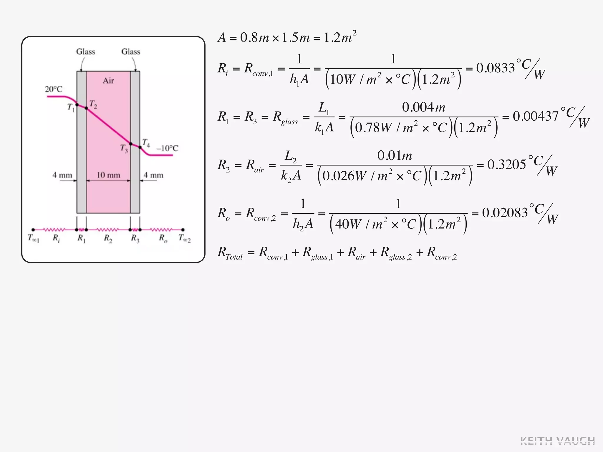 A = 0.8m × 1.5m = 1.2m 2
                1            1
Ri = Rconv,1 =     =                    = 0.0833 °C W
                          (2
               h1 A 10W / m × °C 1.2m 2
                                            )(         )
                      L1            0.004m
R1 = R3 = Rglass   =      =                         = 0.00437 °C W
                     k1 A     (
                            0.78W / m 2 × °C 1.2m 2   )(           )
             L2             0.01m
R2 = Rair =      =                        = 0.3205 °C W
            k2 A      (       2
                   0.026W / m × °C 1.2m 2
                                                 )(            )
                  1               1
Ro = Rconv,2   =      =                       = 0.02083 °C W
                 h2 A     (
                        40W / m 2 × °C 1.2m 2)(            )
RTotal = Rconv,1 + Rglass,1 + Rair + Rglass,2 + Rconv,2




                                                                       KEITH VAUGH
 