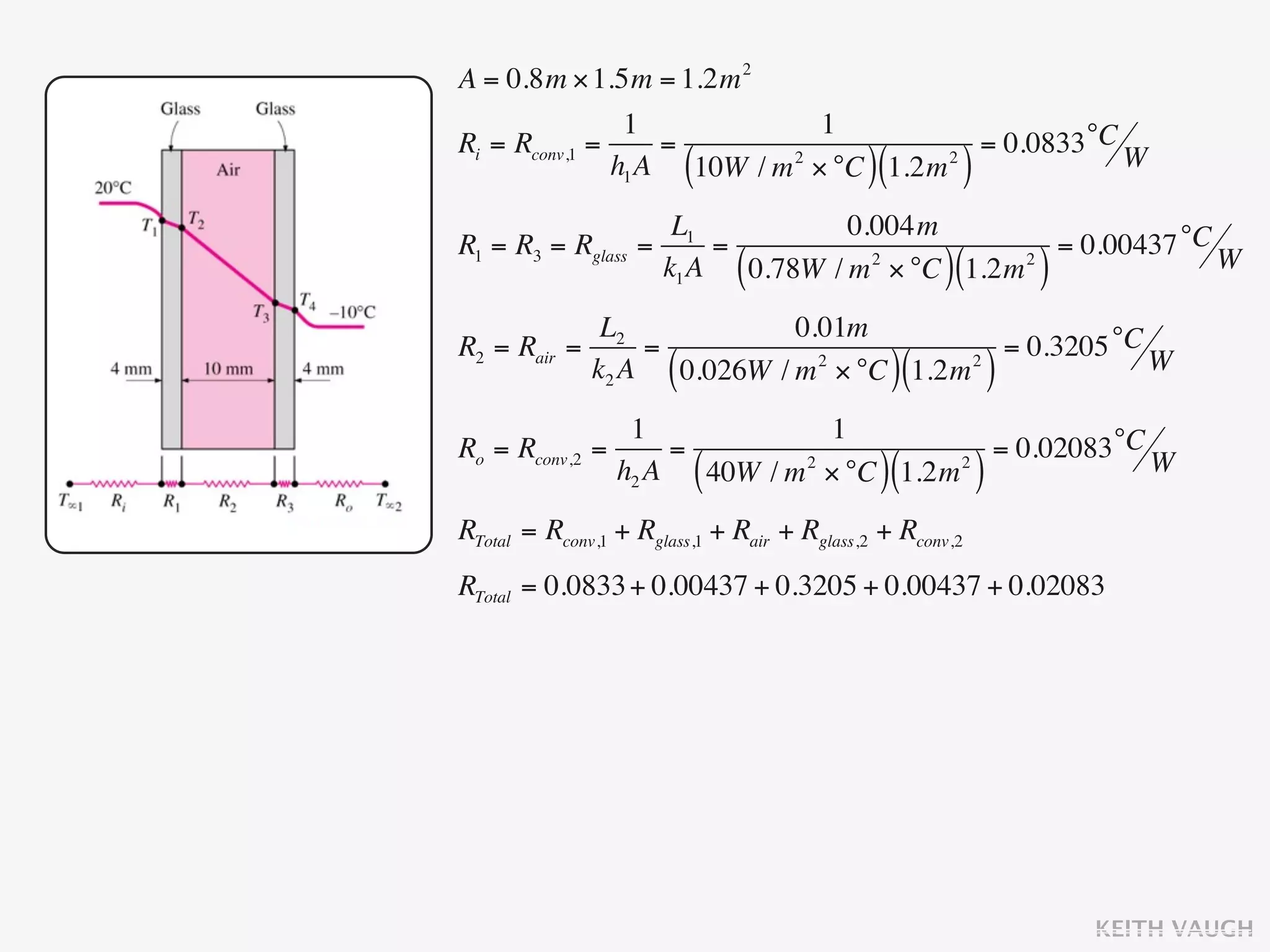 A = 0.8m × 1.5m = 1.2m 2
                1            1
Ri = Rconv,1 =     =                    = 0.0833 °C W
                          (2
               h1 A 10W / m × °C 1.2m 2
                                            )(         )
                      L1            0.004m
R1 = R3 = Rglass   =      =                         = 0.00437 °C W
                     k1 A     (
                            0.78W / m 2 × °C 1.2m 2   )(           )
             L2             0.01m
R2 = Rair =      =                        = 0.3205 °C W
            k2 A      (       2
                   0.026W / m × °C 1.2m 2
                                                 )(            )
                  1               1
Ro = Rconv,2   =      =                       = 0.02083 °C W
                 h2 A     (
                        40W / m 2 × °C 1.2m 2)(            )
RTotal = Rconv,1 + Rglass,1 + Rair + Rglass,2 + Rconv,2
RTotal = 0.0833 + 0.00437 + 0.3205 + 0.00437 + 0.02083




                                                                       KEITH VAUGH
 