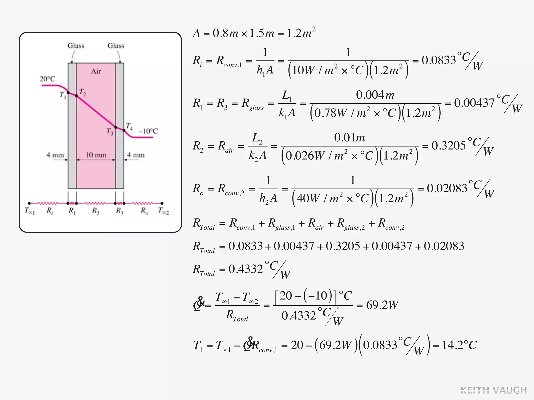 A = 0.8m × 1.5m = 1.2m 2
                1            1
Ri = Rconv,1 =     =                    = 0.0833 °C W
                          (2
               h1 A 10W / m × °C 1.2m 2
                                              )(         )
                      L1            0.004m
R1 = R3 = Rglass   =      =                         = 0.00437 °C W
                     k1 A     (
                            0.78W / m 2 × °C 1.2m 2     )(               )
             L2             0.01m
R2 = Rair =      =                        = 0.3205 °C W
            k2 A      (       2
                   0.026W / m × °C 1.2m 2
                                                   )(            )
                  1               1
Ro = Rconv,2   =      =                       = 0.02083 °C W
                 h2 A     (
                        40W / m 2 × °C 1.2m 2  )(            )
RTotal = Rconv,1 + Rglass,1 + Rair + Rglass,2 + Rconv,2
RTotal = 0.0833 + 0.00437 + 0.3205 + 0.00437 + 0.02083
RTotal = 0.4332 °C W

Q              ⎣ 20 − ( −10 ) ⎤ °C = 69.2W
&= T∞1 − T∞2 = ⎡              ⎦
     RTotal       0.4332 °C W

           &                              (
T1 = T∞1 − QRconv,1 = 20 − ( 69.2W ) 0.0833 °C W = 14.2°C            )
                                                                             KEITH VAUGH
 