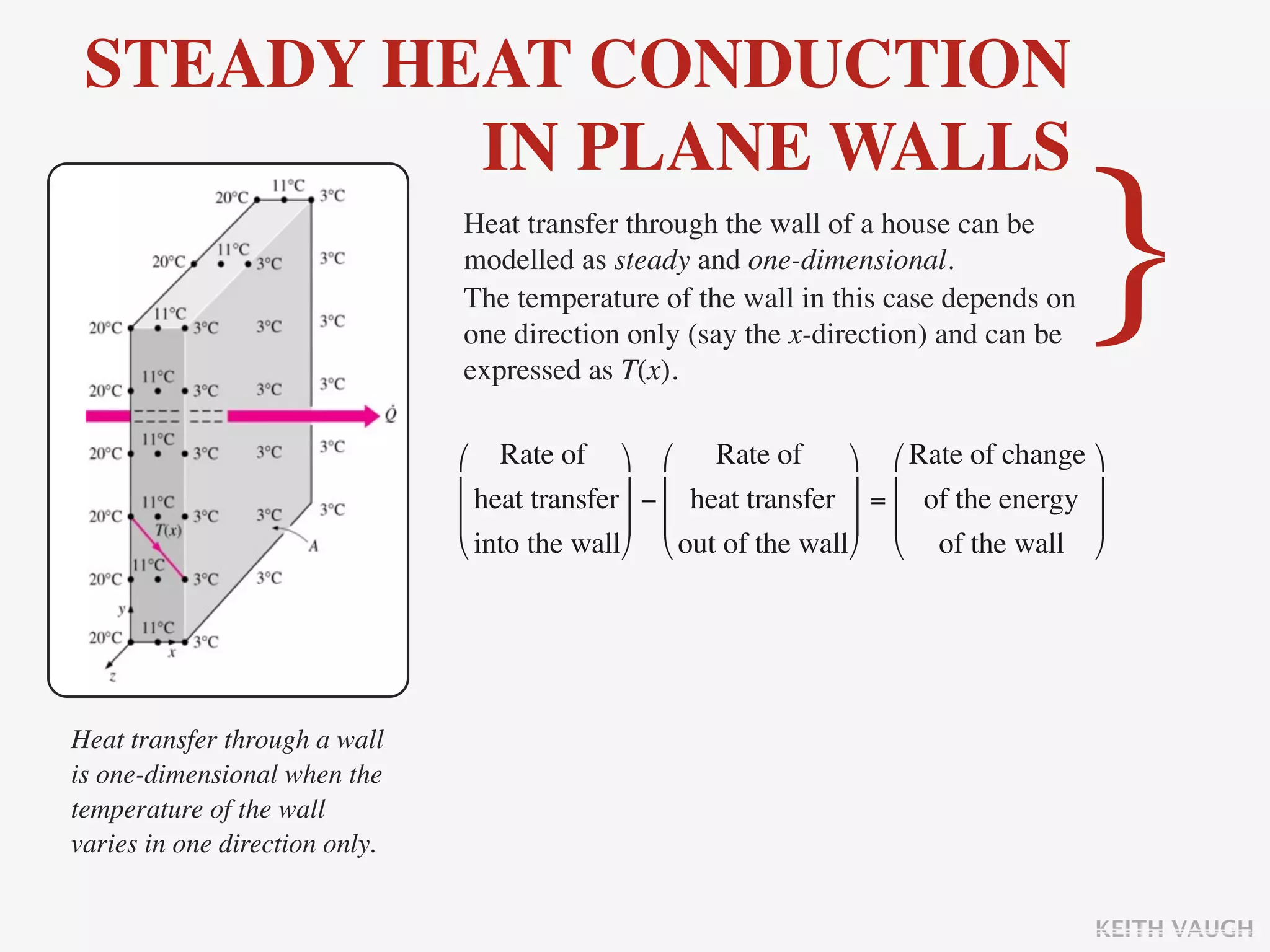 STEADY HEAT CONDUCTION
          IN PLANE WALLS
                                Heat transfer through the wall of a house can be
                                modelled as steady and one-dimensional.
                                The temperature of the wall in this case depends on
                                one direction only (say the x-direction) and can be
                                expressed as T(x).
                                                                                           }
                                ⎛ Rate of ⎞ ⎛ Rate of               ⎞ ⎛ Rate of change    ⎞
                                ⎜ heat transfer ⎟ − ⎜ heat transfer ⎟ = ⎜ of the energy   ⎟
                                ⎜               ⎟ ⎜                 ⎟ ⎜                   ⎟
                                ⎝ into the wall⎠ ⎝ out of the wall⎠ ⎝ of the wall         ⎠




Heat transfer through a wall
is one-dimensional when the
temperature of the wall
varies in one direction only.


                                                                                               KEITH VAUGH
 