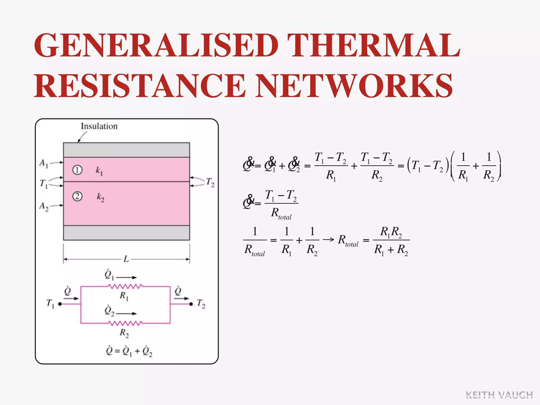 GENERALISED THERMAL
RESISTANCE NETWORKS

         &= Q1 + Q2 = T1 − T2 + T1 − T2 = (T1 − T2 ) ⎛ 1 + 1 ⎞
         Q & &
                         R1       R2                 ⎜ R R ⎟
                                                     ⎝ 1    2 ⎠


         &= T1 − T2
         Q
               Rtotal
           1      1   1             R1 R2
               = +      → Rtotal =
         Rtotal R1 R2              R1 + R2




                                                         KEITH VAUGH
 