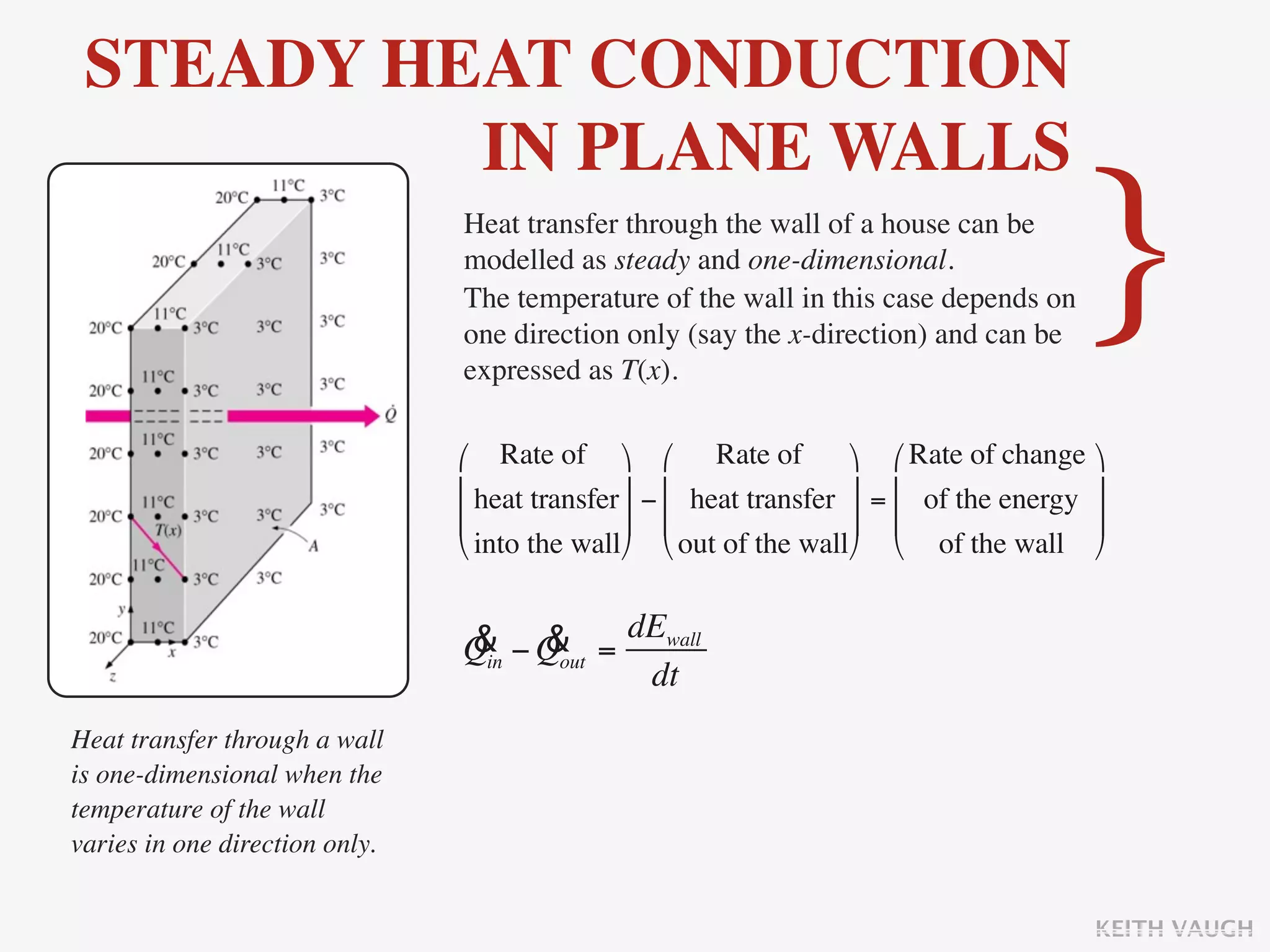 STEADY HEAT CONDUCTION
          IN PLANE WALLS
                                Heat transfer through the wall of a house can be
                                modelled as steady and one-dimensional.
                                The temperature of the wall in this case depends on
                                one direction only (say the x-direction) and can be
                                expressed as T(x).
                                                                                           }
                                ⎛ Rate of ⎞ ⎛ Rate of               ⎞ ⎛ Rate of change    ⎞
                                ⎜ heat transfer ⎟ − ⎜ heat transfer ⎟ = ⎜ of the energy   ⎟
                                ⎜               ⎟ ⎜                 ⎟ ⎜                   ⎟
                                ⎝ into the wall⎠ ⎝ out of the wall⎠ ⎝ of the wall         ⎠


                                & − Qout = dEwall
                                Qin &
                                            dt
Heat transfer through a wall
is one-dimensional when the
temperature of the wall
varies in one direction only.


                                                                                               KEITH VAUGH
 