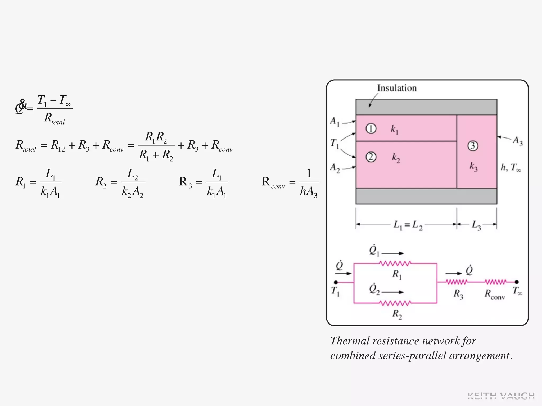 &= T1 − T∞
Q
    Rtotal
                               R1 R2
Rtotal = R12 + R3 + Rconv   =         + R3 + Rconv
                              R1 + R2
      L1                L2                  L1                   1
R1 =              R2 =                R3 =           R conv   =
     k1 A1             k2 A2               k1 A1                hA3




                                                                      Thermal resistance network for
                                                                      combined series-parallel arrangement.


                                                                                                 KEITH VAUGH
 