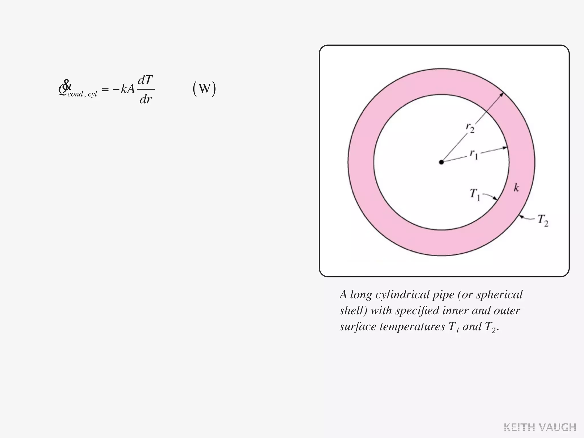 & cyl = −kA dT
Qcond,           ( W)
            dr




                        A long cylindrical pipe (or spherical
                        shell) with speciﬁed inner and outer
                        surface temperatures T1 and T2.




                                                         KEITH VAUGH
 
