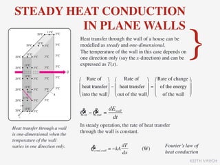 STEADY HEAT CONDUCTION
          IN PLANE WALLS
                                Heat transfer through the wall of a house can be
                                modelled as steady and one-dimensional.
                                The temperature of the wall in this case depends on
                                one direction only (say the x-direction) and can be
                                expressed as T(x).
                                                                                           }
                                ⎛ Rate of ⎞ ⎛ Rate of               ⎞ ⎛ Rate of change    ⎞
                                ⎜ heat transfer ⎟ − ⎜ heat transfer ⎟ = ⎜ of the energy   ⎟
                                ⎜               ⎟ ⎜                 ⎟ ⎜                   ⎟
                                ⎝ into the wall⎠ ⎝ out of the wall⎠ ⎝ of the wall         ⎠


                                & − Qout = dEwall
                                Qin &
                                            dt
                                In steady operation, the rate of heat transfer
Heat transfer through a wall
                                through the wall is constant.
is one-dimensional when the
temperature of the wall
varies in one direction only.         &                dT                      Fourier’s law of
                                      Qcond,wall = −kA            (W)
                                                       dx                      heat conduction
                                                                                               KEITH VAUGH
 