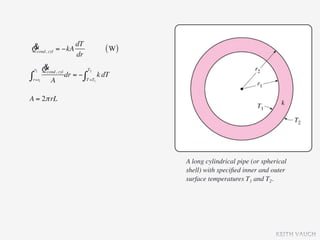 & cyl = −kA dT
Qcond,                  ( W)
            dr
 r2  &
     Qcond, cyl T2
∫r=r1 A dr = − ∫T =T1 k dT
A = 2π rL




                               A long cylindrical pipe (or spherical
                               shell) with speciﬁed inner and outer
                               surface temperatures T1 and T2.




                                                                KEITH VAUGH
 