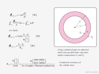 & cyl = −kA dT
   Qcond,                        ( W)
               dr
    r2 &
       Qcond, cyl T2
  ∫r=r1 A dr = − ∫T =T1 k dT
  A = 2π rL

 & cyl = 2π Lk T1 − T2
 Qcond,                               ( W)
                    ⎛ r2 ⎞
                 ln ⎜ ⎟
                    ⎝ r1 ⎠
  & cyl = T1 − T2
 Qcond,                        ( W)
            Rcyl
                                                   A long cylindrical pipe (or spherical
                                                   shell) with speciﬁed inner and outer
                                                   surface temperatures T1 and T2.
          ⎛ r2 ⎞       ⎛ outer radius ⎞
       ln ⎜ ⎟       ln ⎜
          ⎝ r1 ⎠       ⎝ inner radius ⎟
                                         ⎠          Conduction resistance of
Rcyl =             =                                 the cylinder layer
        2π Lk 2π × Length × Thermal conductivity

                                                                                    KEITH VAUGH
 